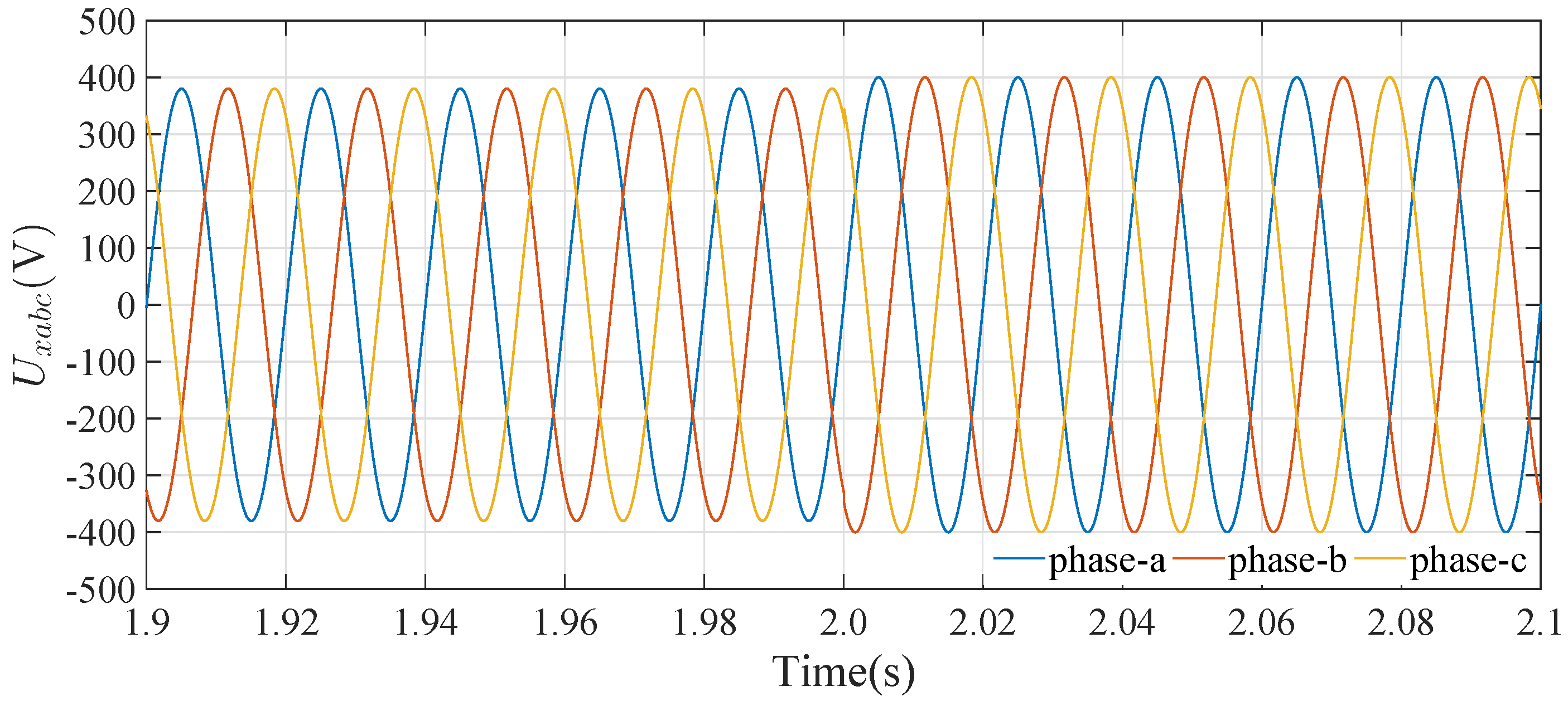 Energies 11 03299 g008