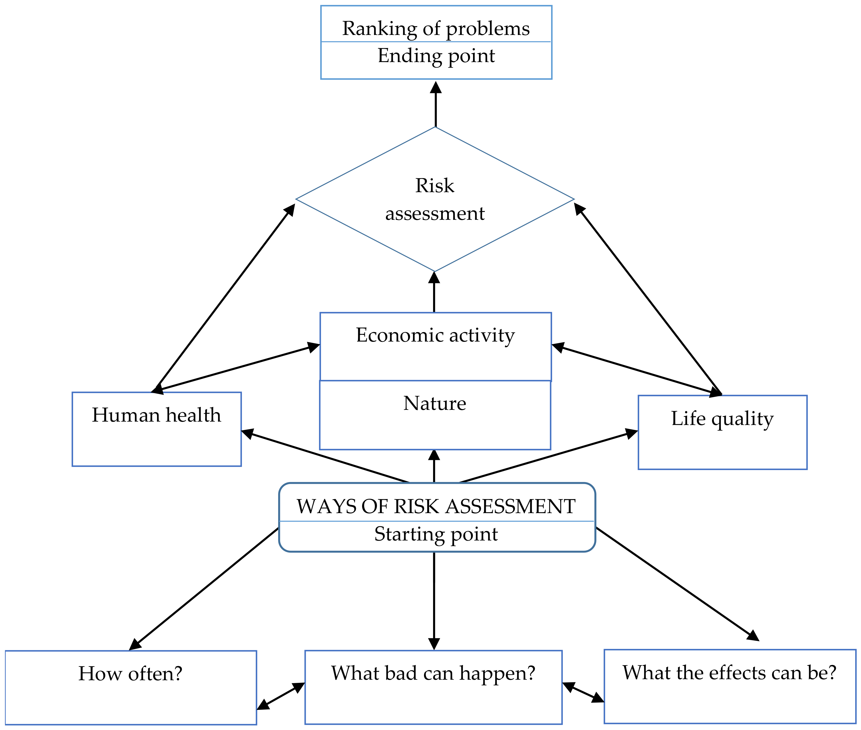 Energies 11 03304 g001