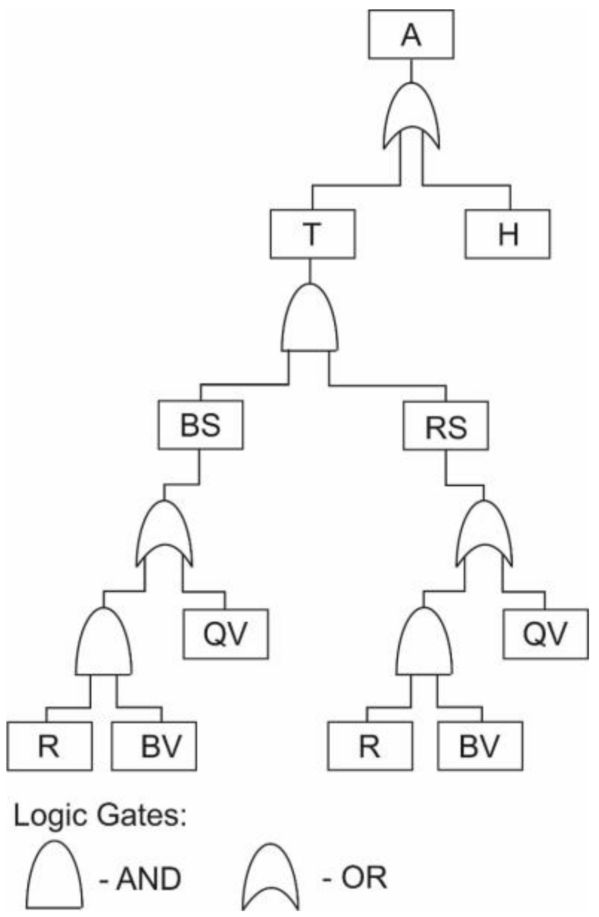 Energies 11 03304 g004