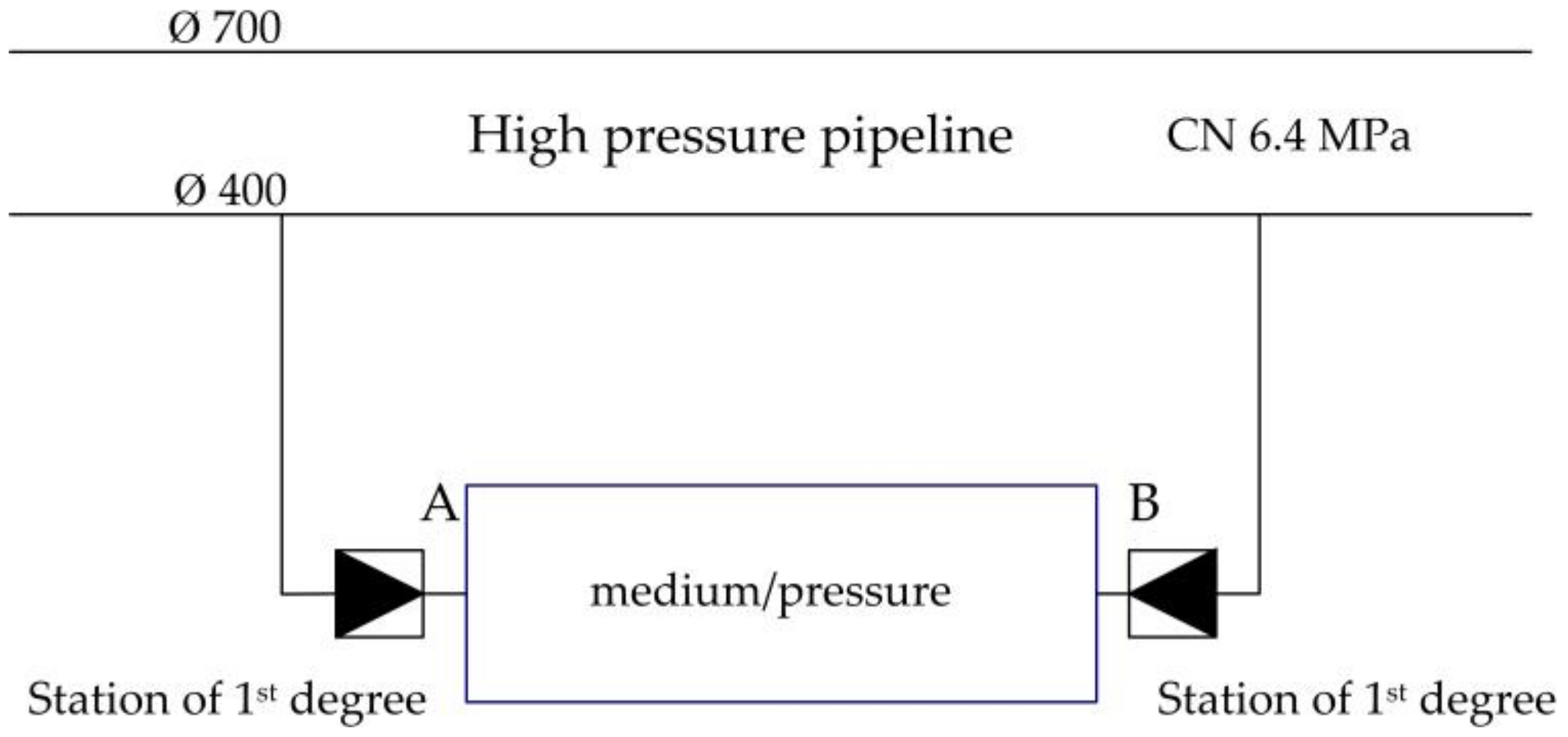 Energies 11 03304 g006