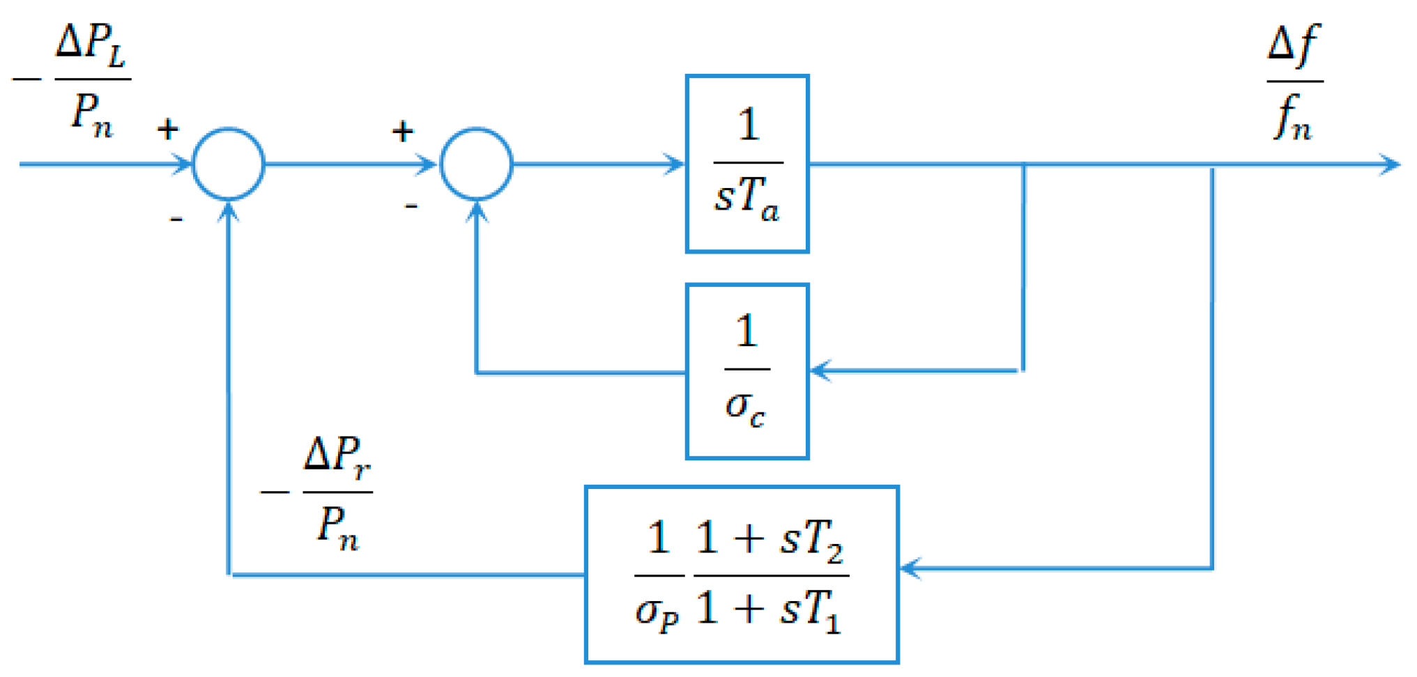 Energies 11 03320 g002