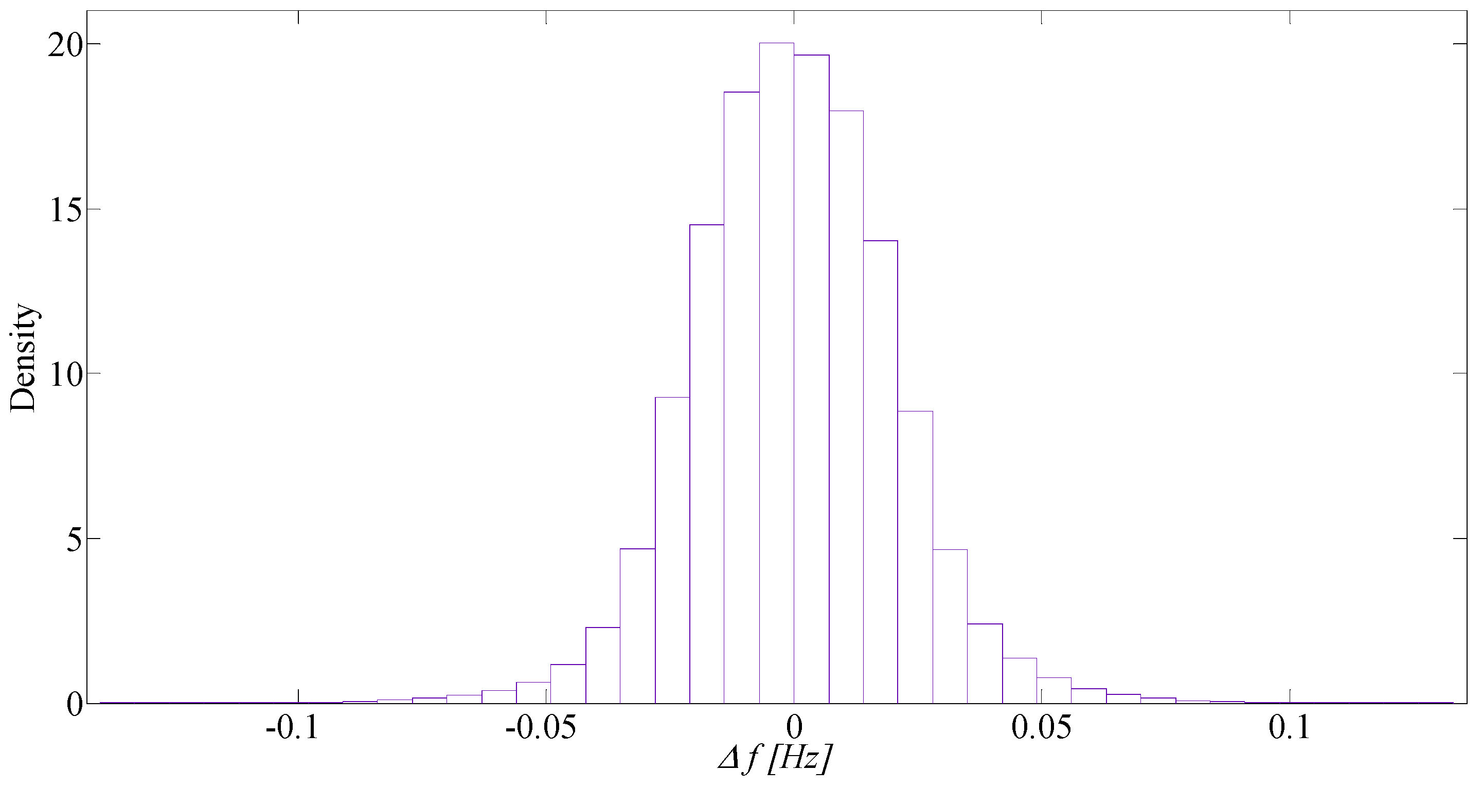 Energies 11 03320 g005