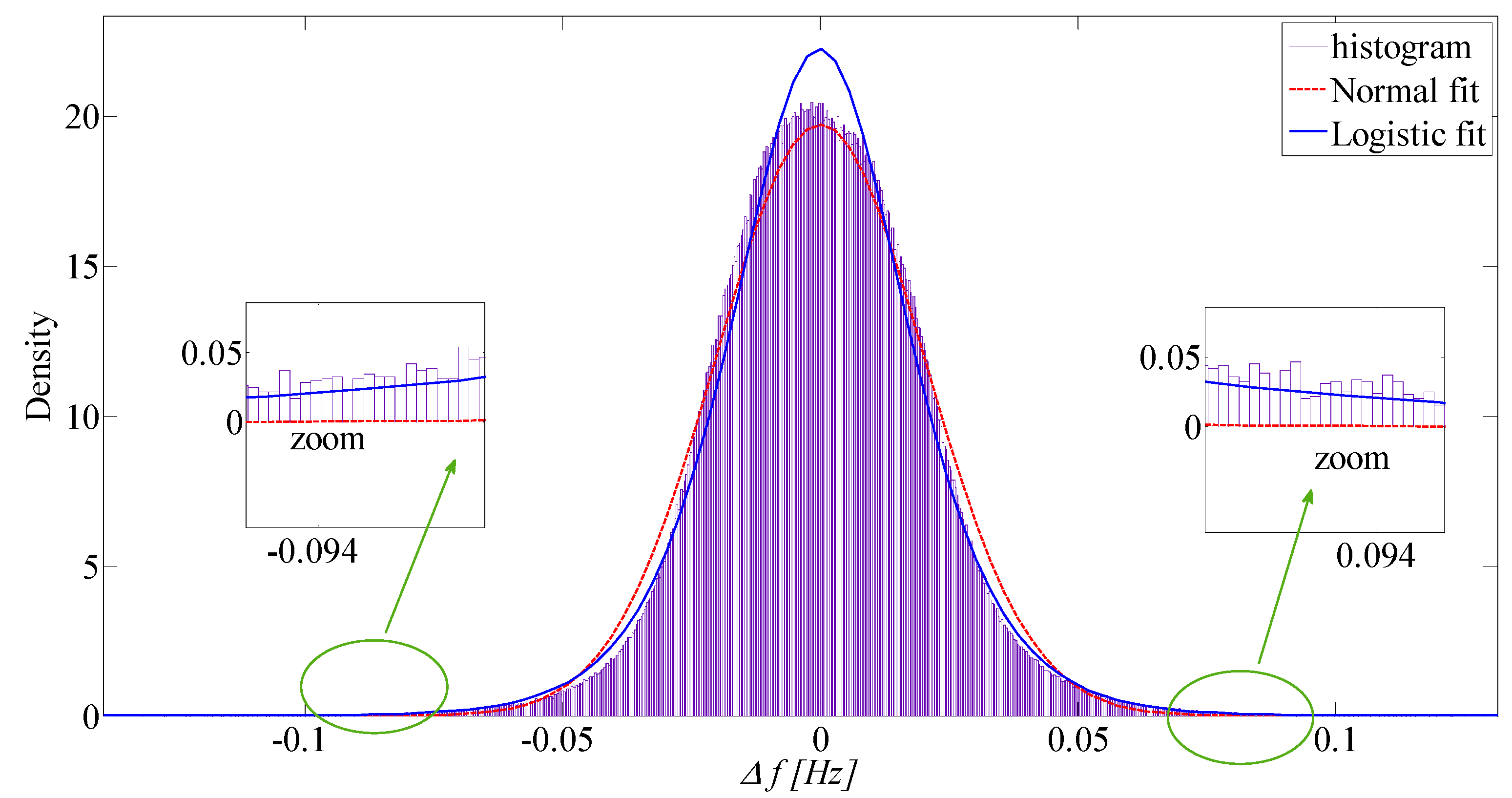 Energies 11 03320 g008