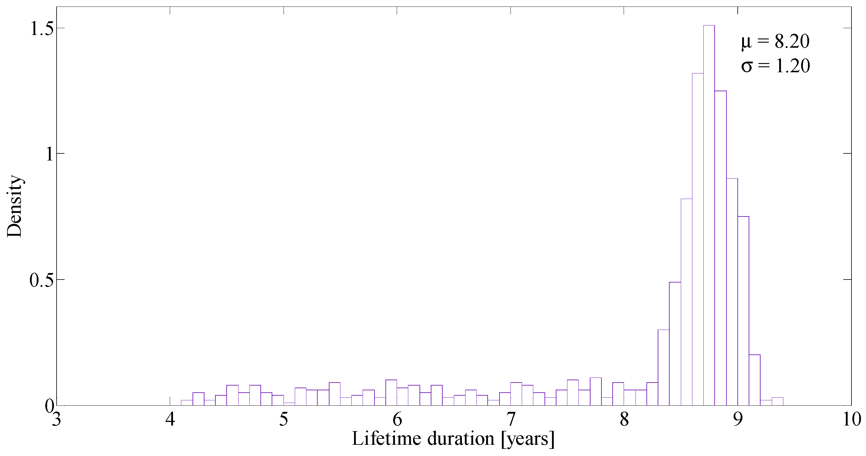 Energies 11 03320 g010