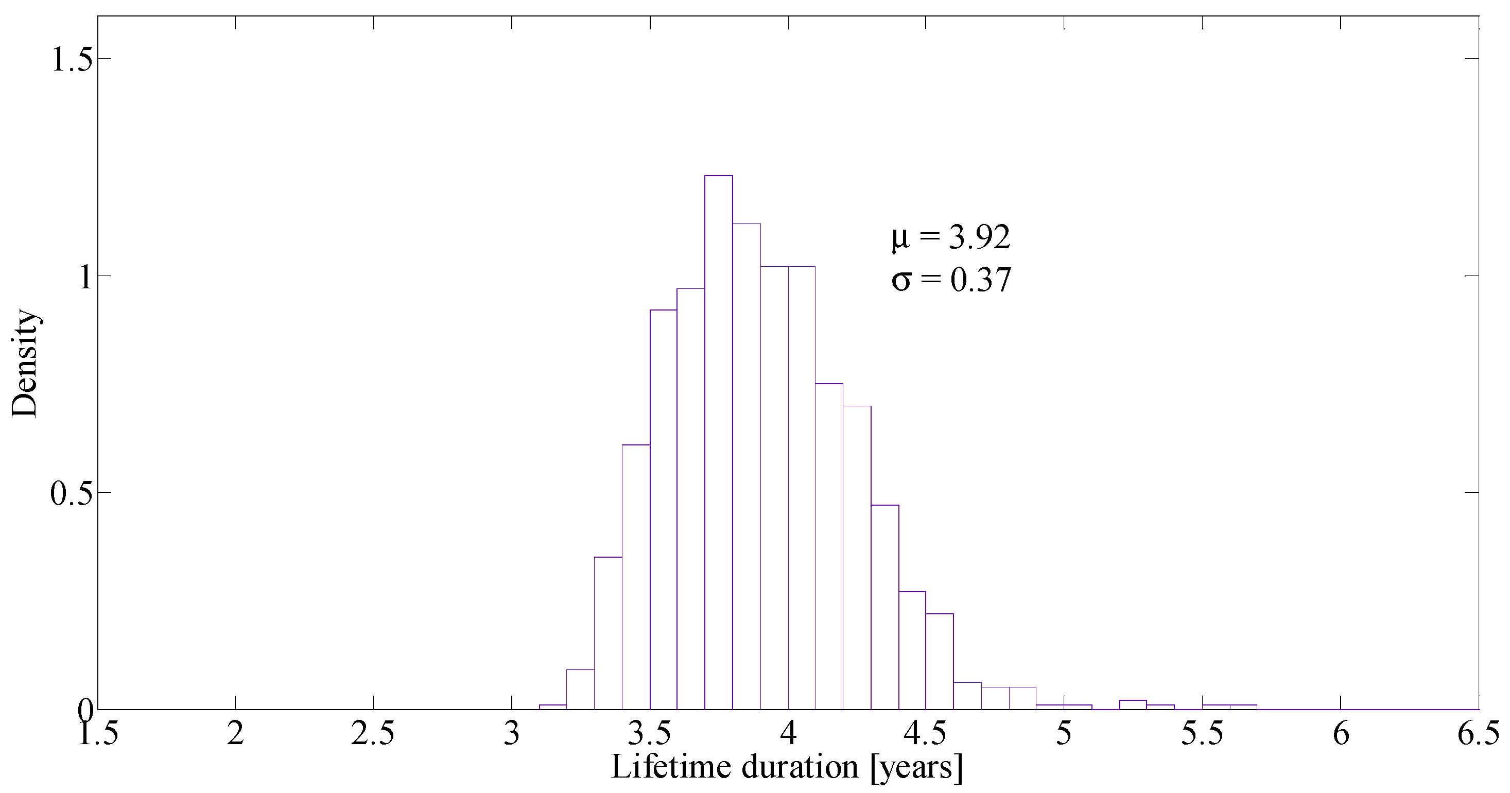 Energies 11 03320 g011