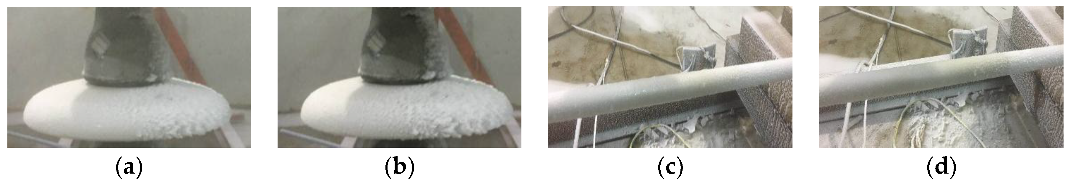 Energies 11 03326 g010