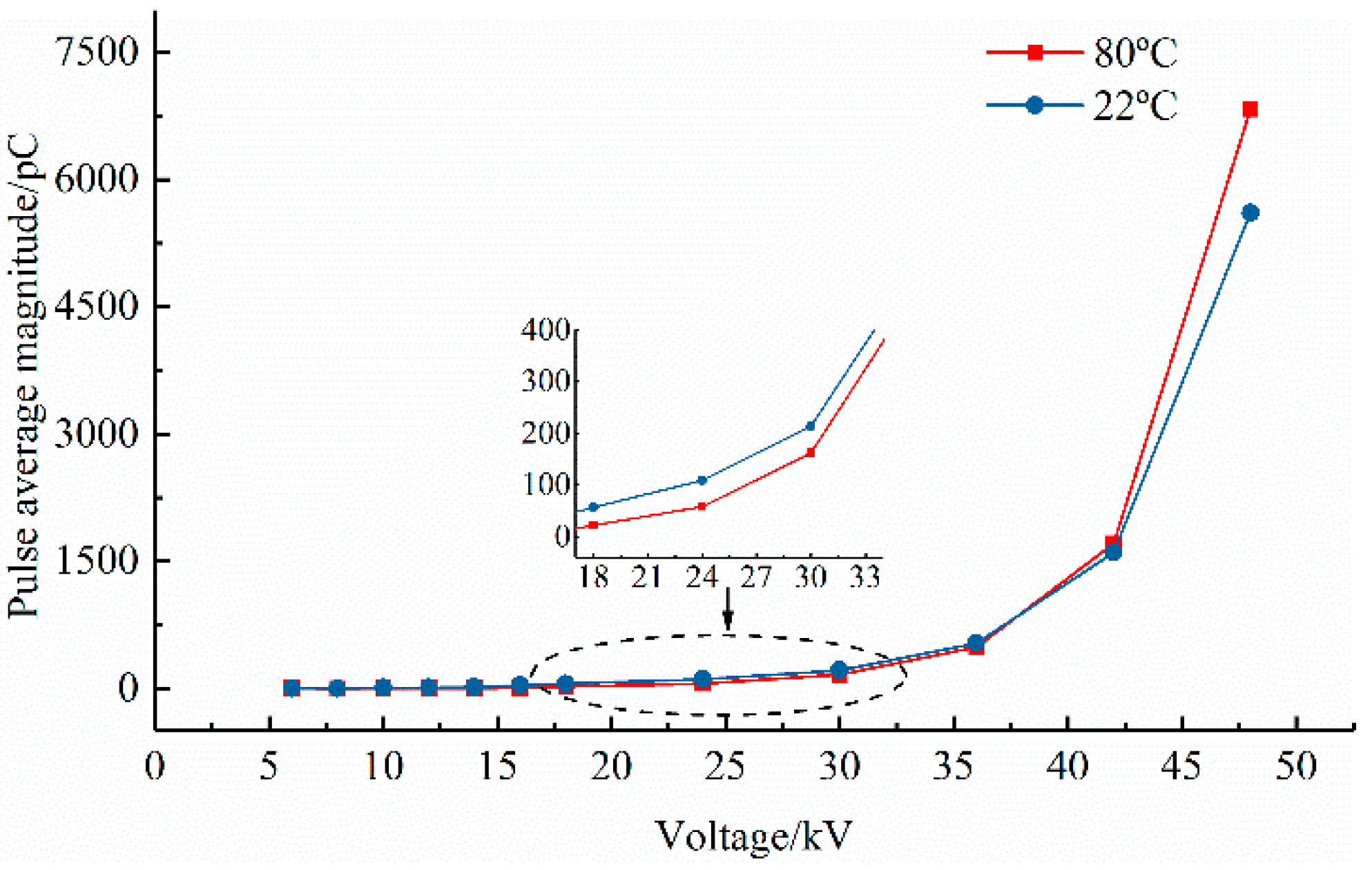 Energies 11 03338 g009