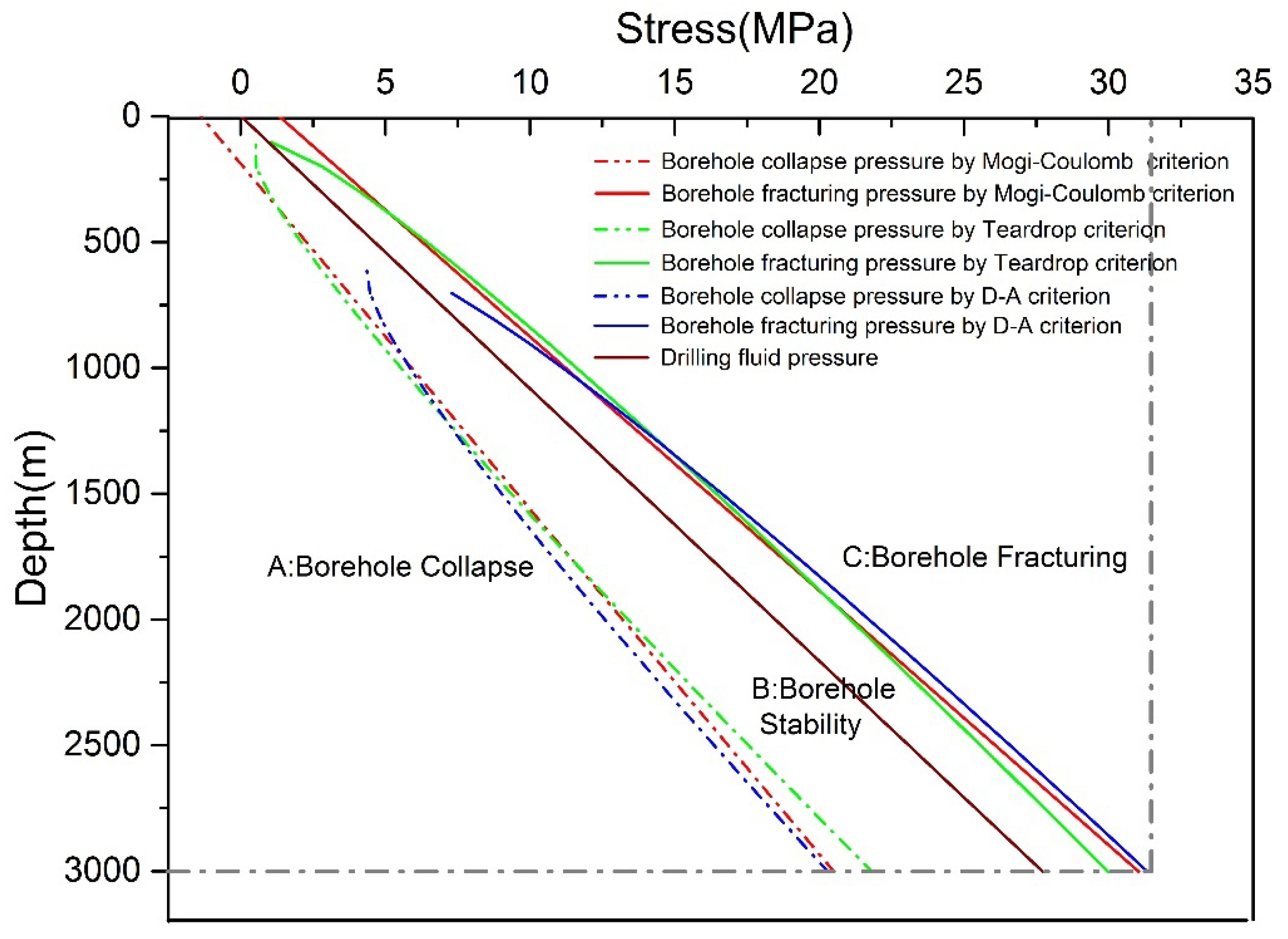 Energies 11 03378 g004 Energies 11 03378 g004