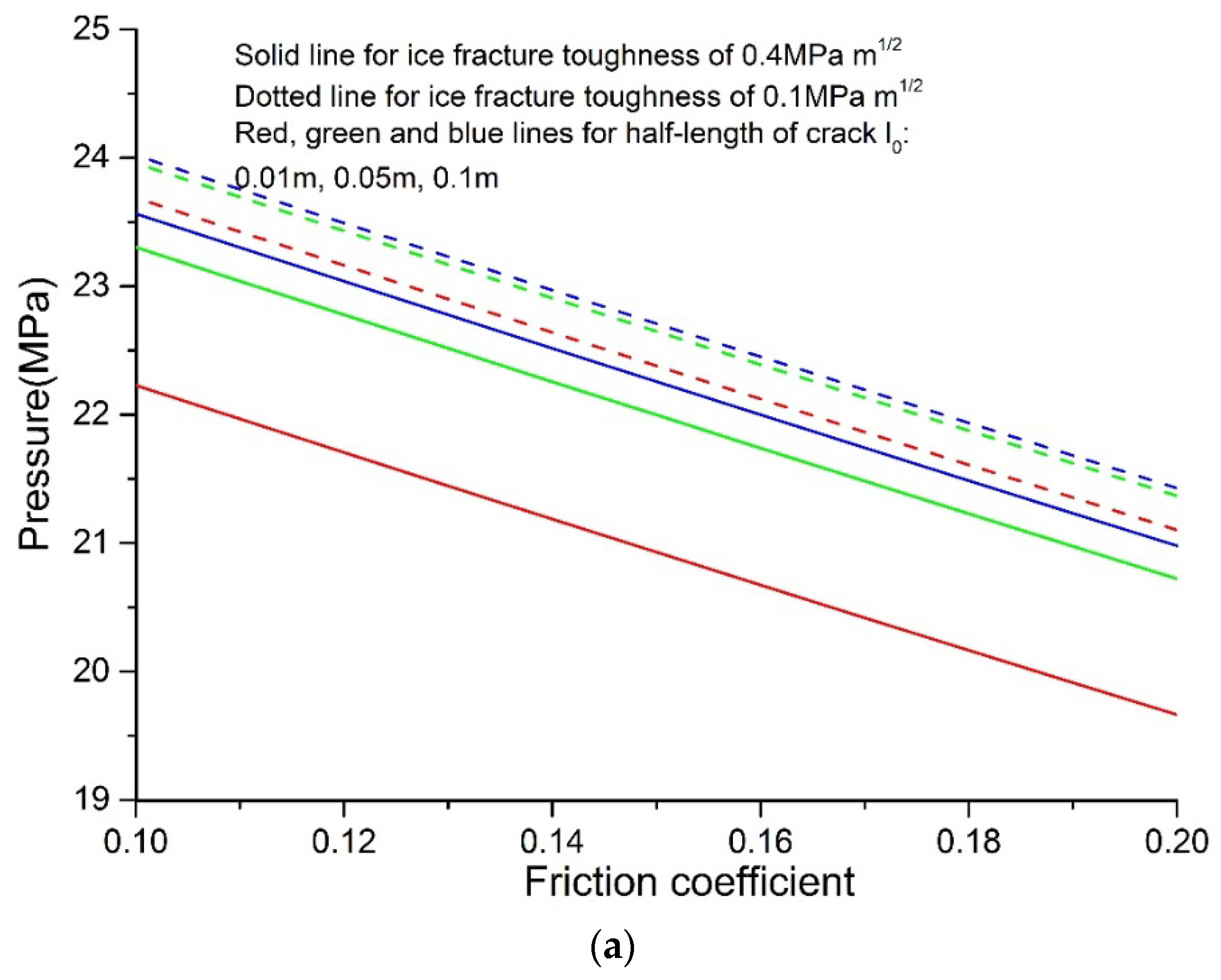 Energies 11 03378 g009a Energies 11 03378 g009a