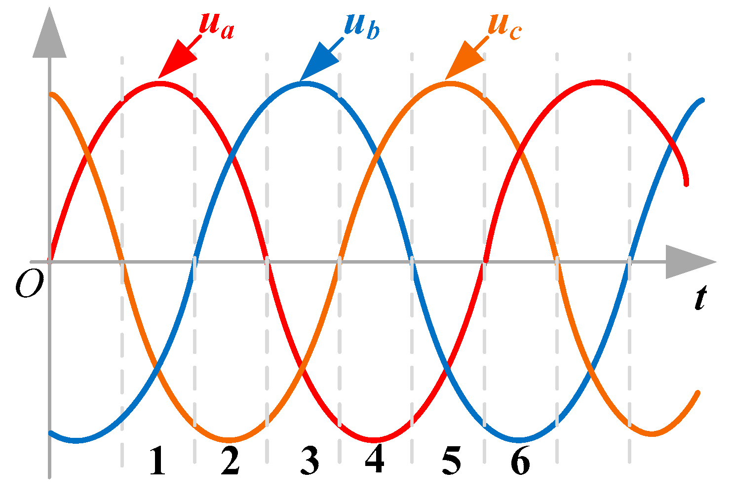 Energies 11 03396 g003