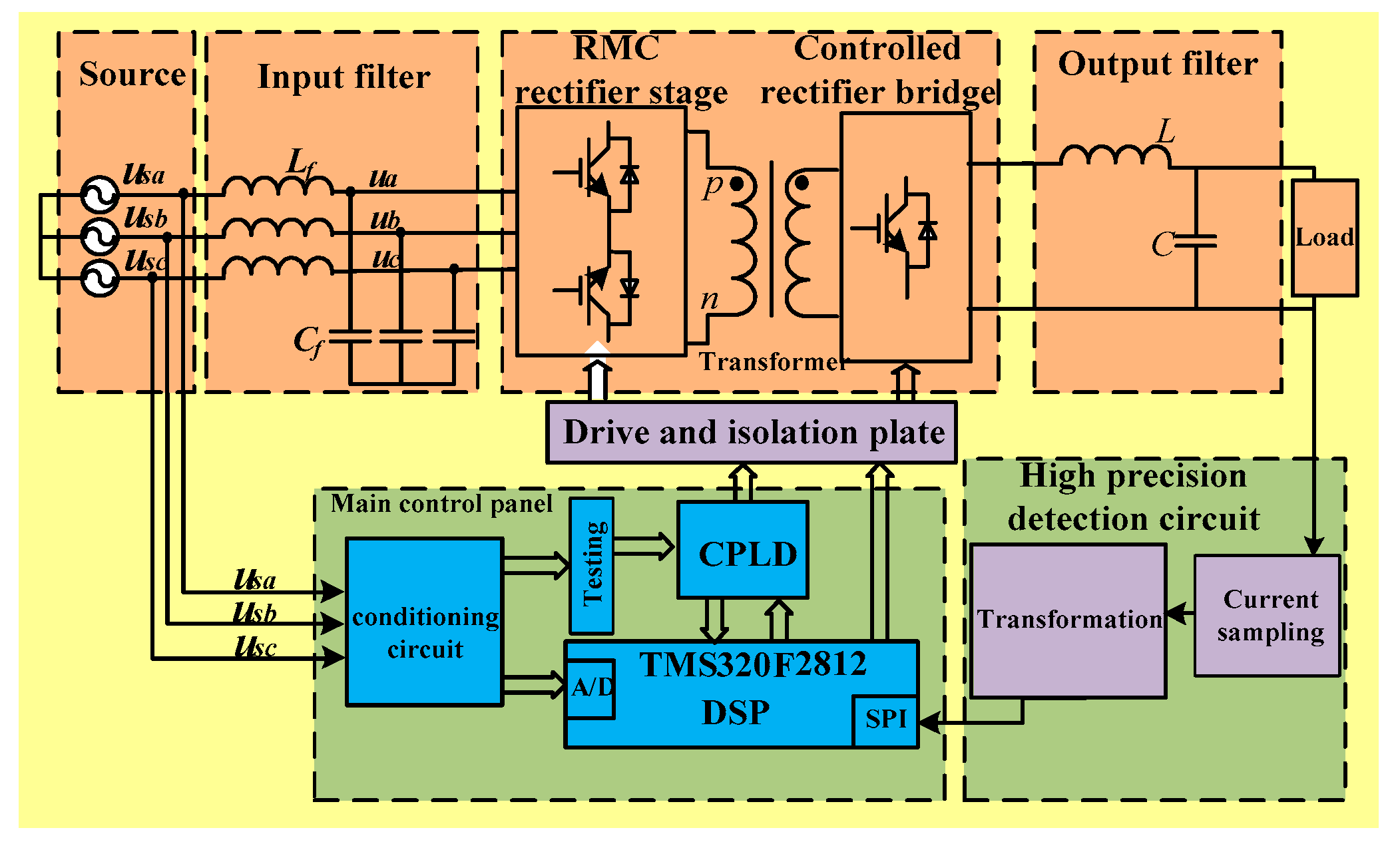 Energies 11 03396 g016