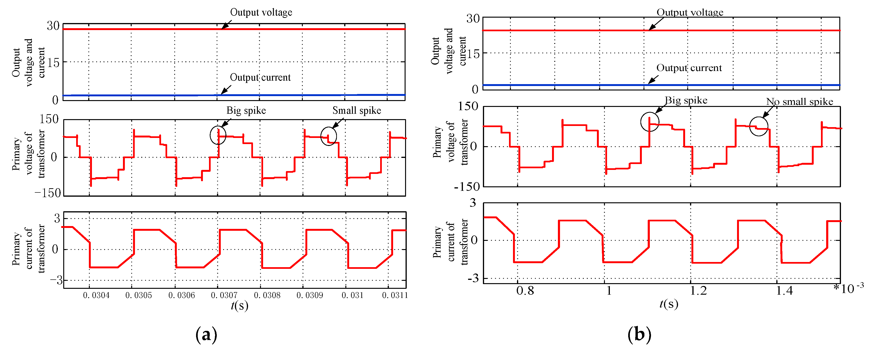 Energies 11 03396 g019