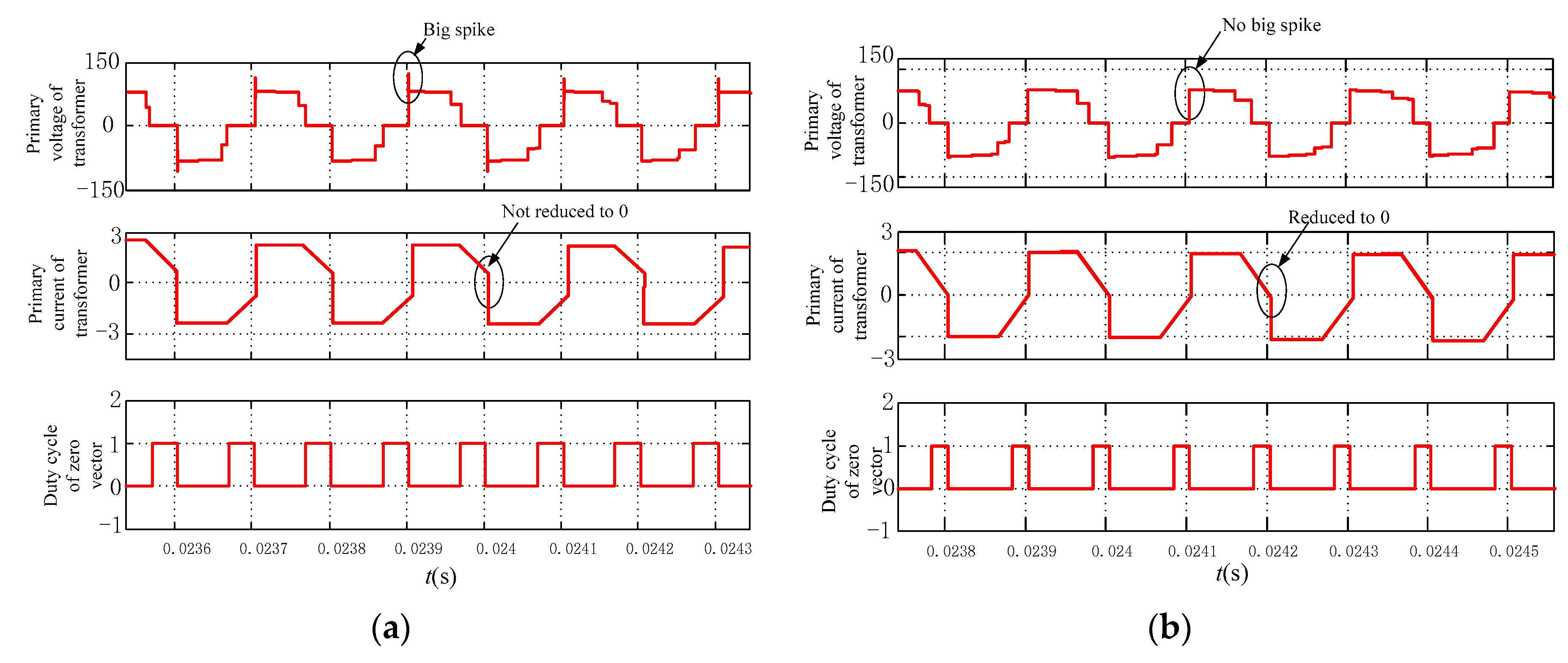 Energies 11 03396 g021