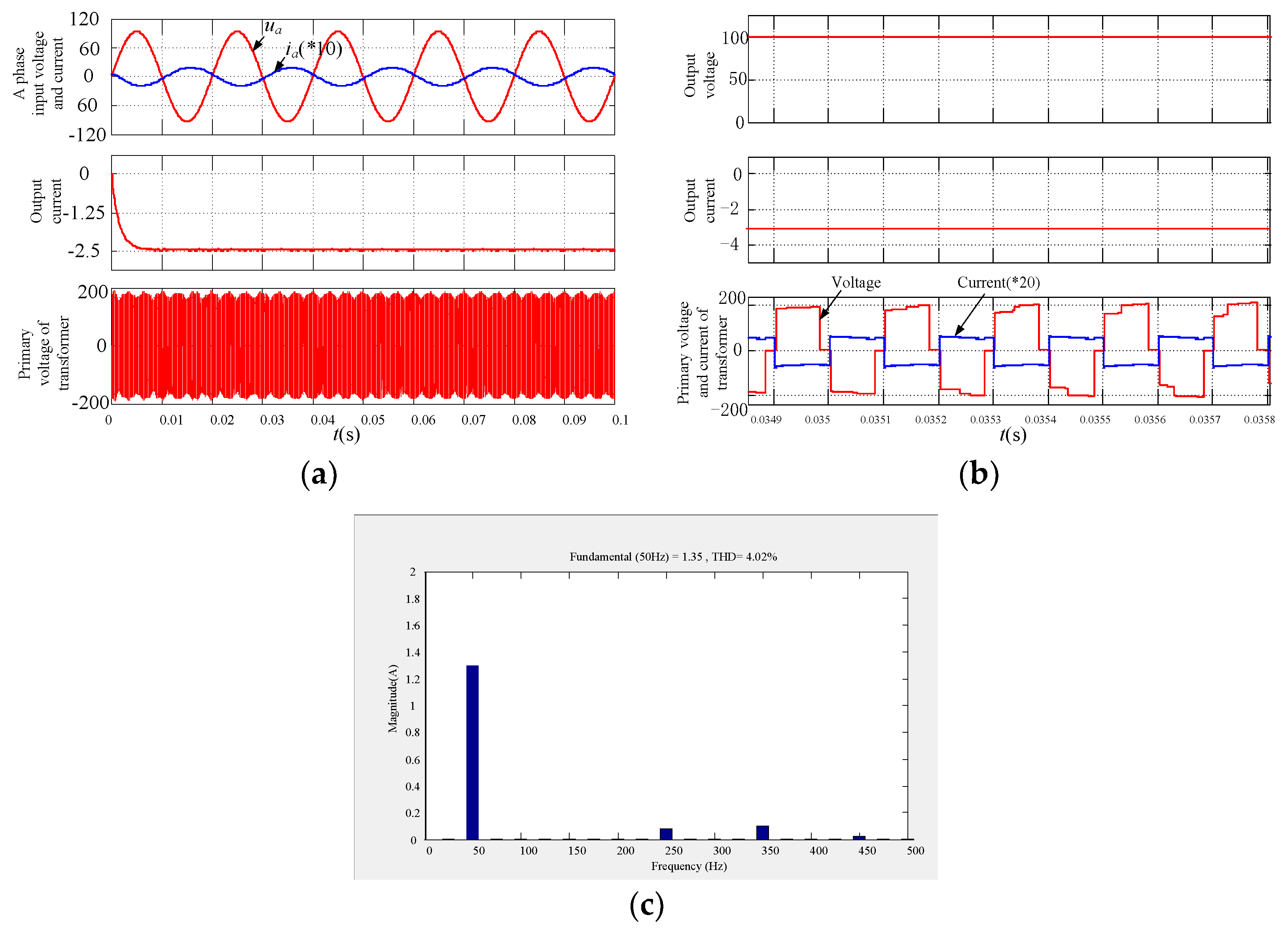 Energies 11 03396 g027