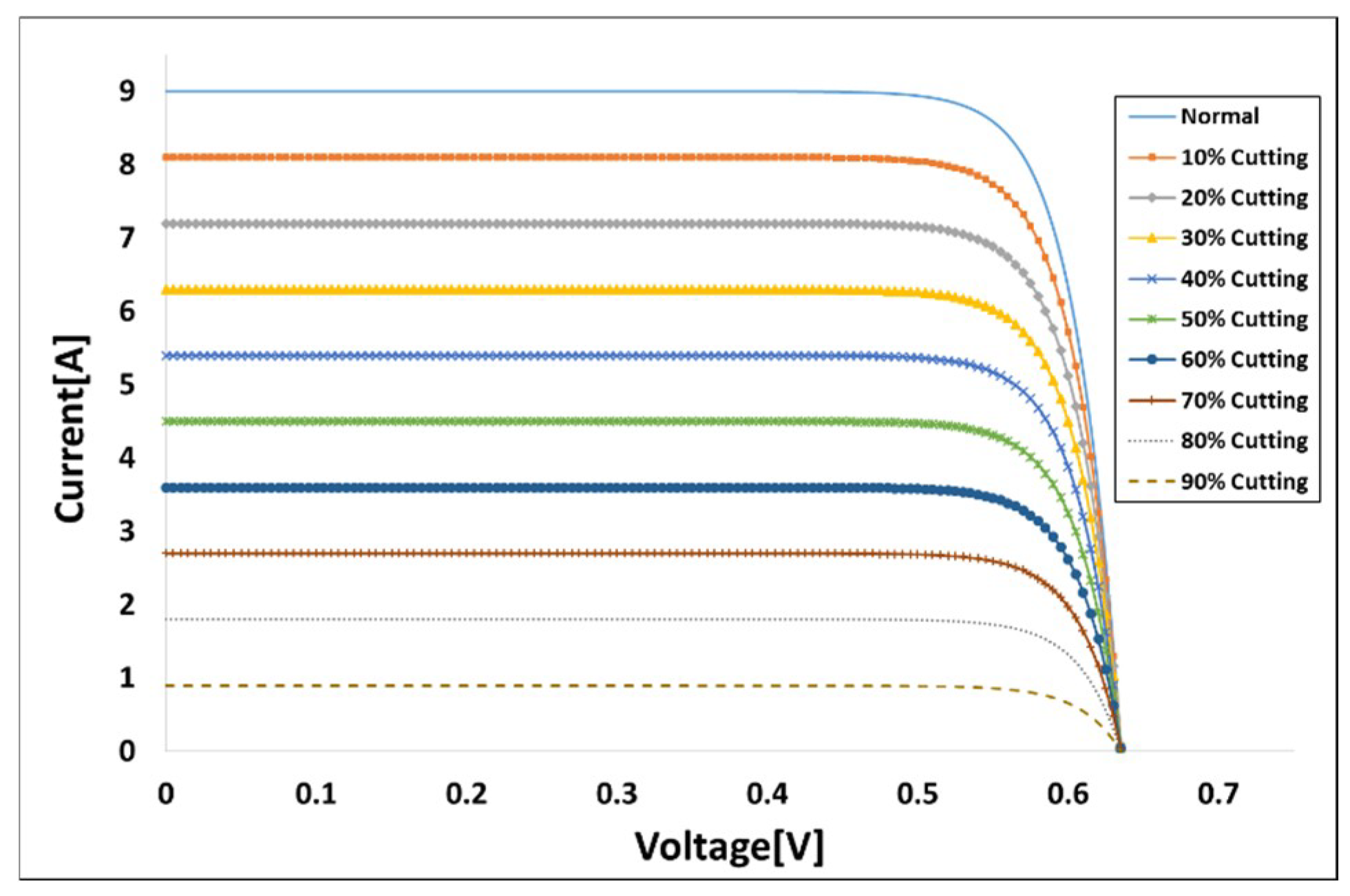 Energies 11 03397 g013