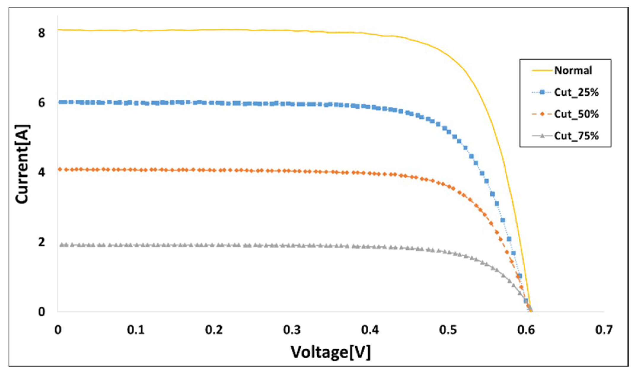 Energies 11 03397 g016