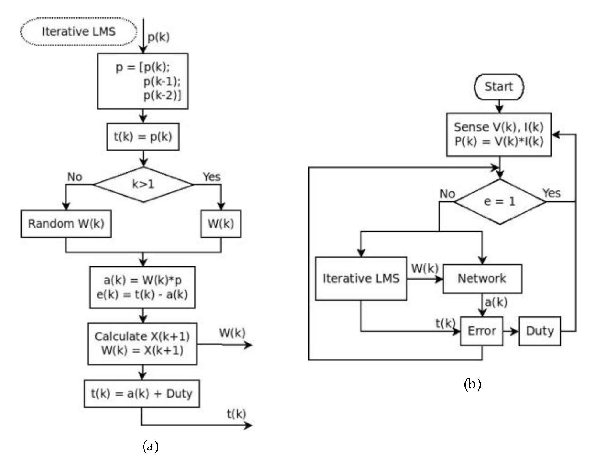 Energies 11 03407 g008