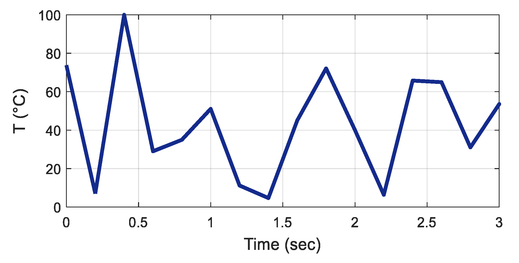 Energies 11 03407 g014
