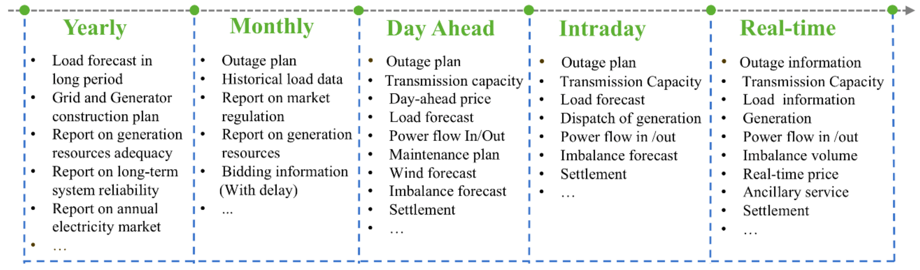 Energies 11 03424 g008 Energies 11 03424 g008