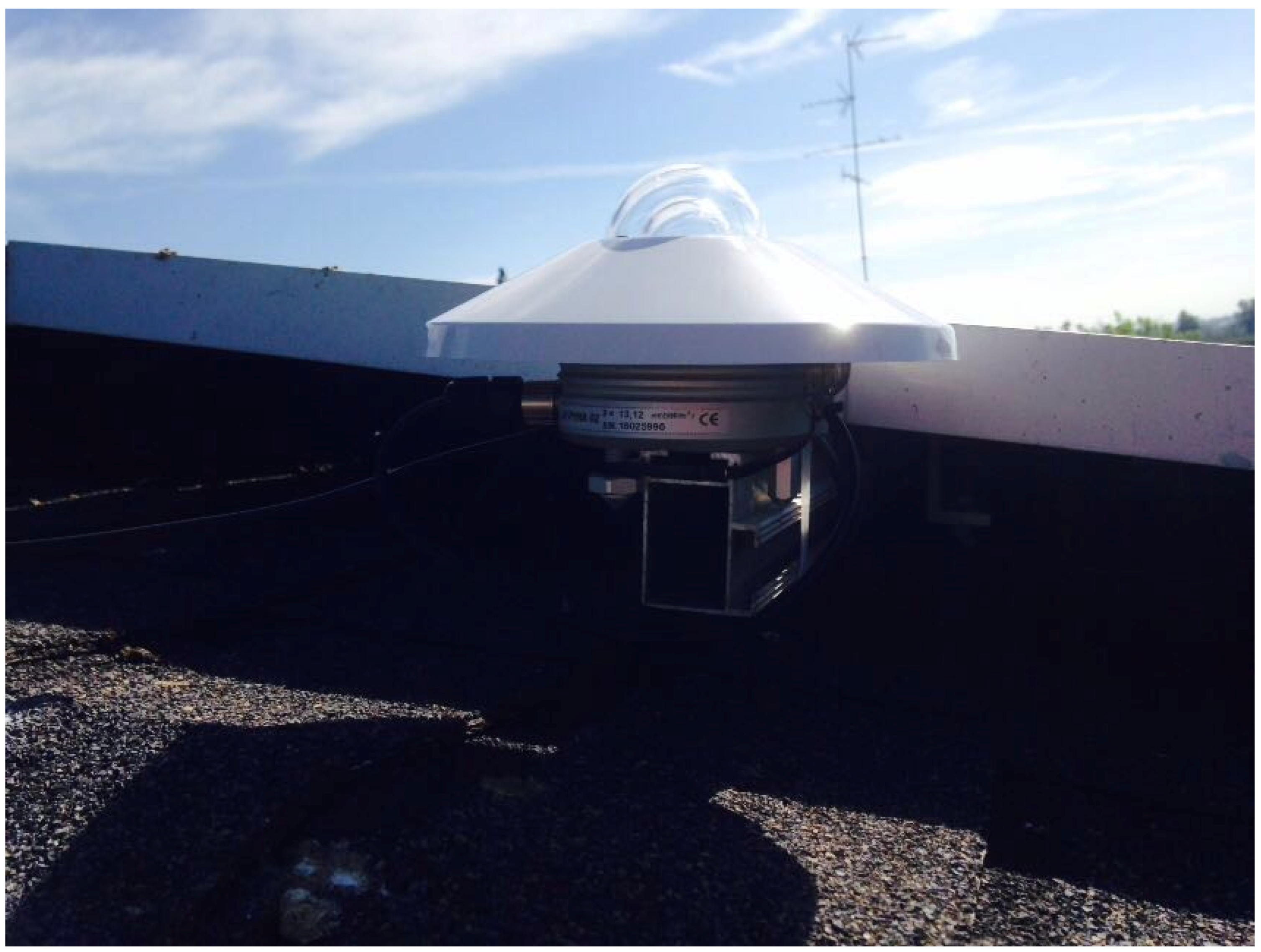 Energies 11 03448 g002