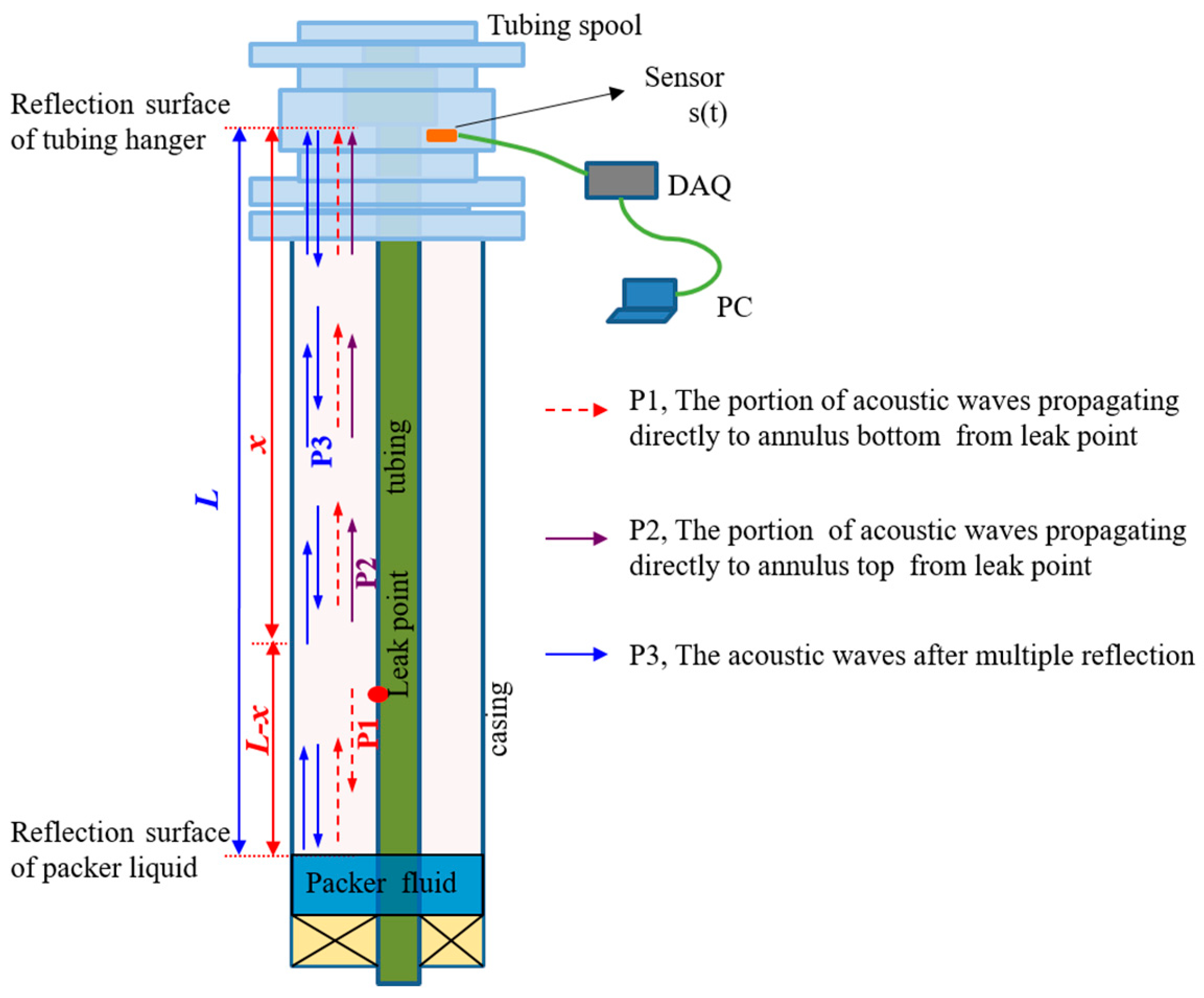 Energies 11 03454 g002