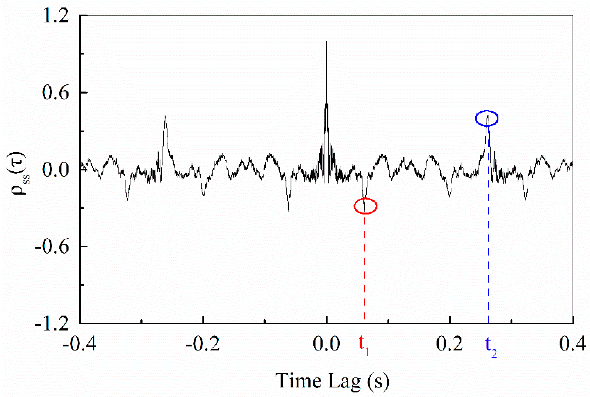 Energies 11 03454 g004