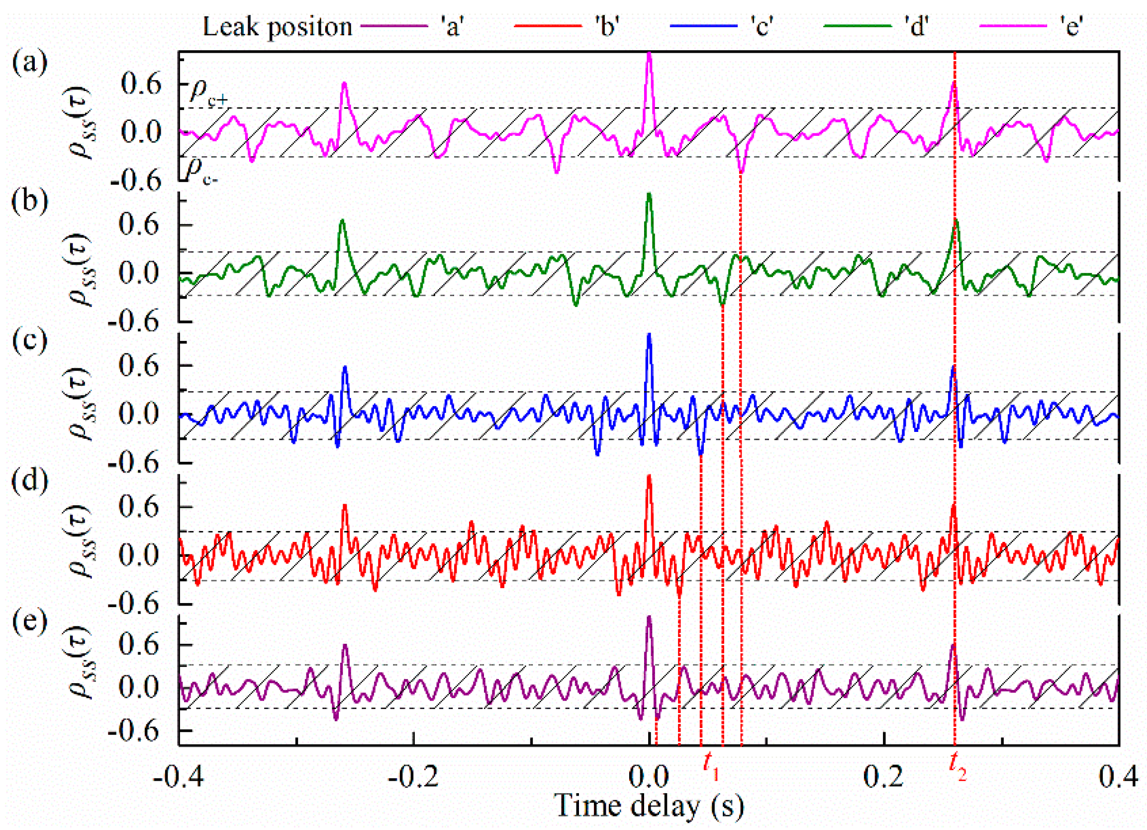 Energies 11 03454 g012