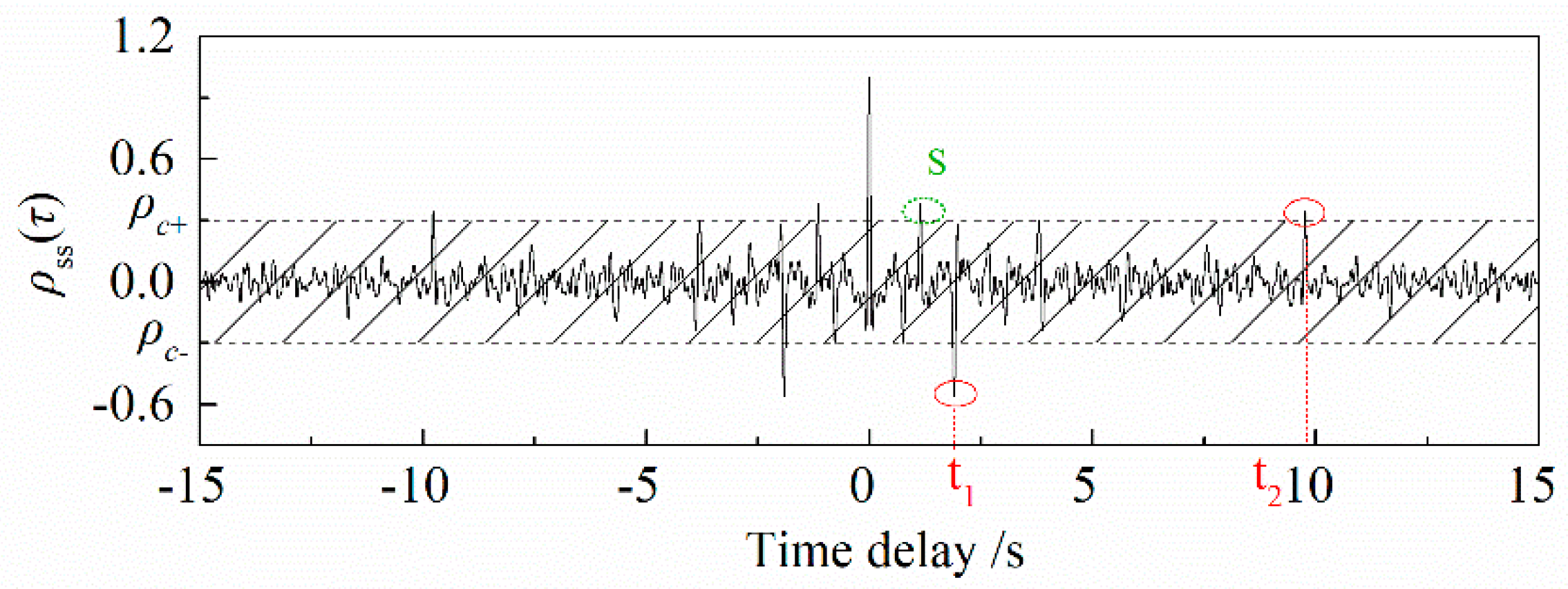 Energies 11 03454 g020