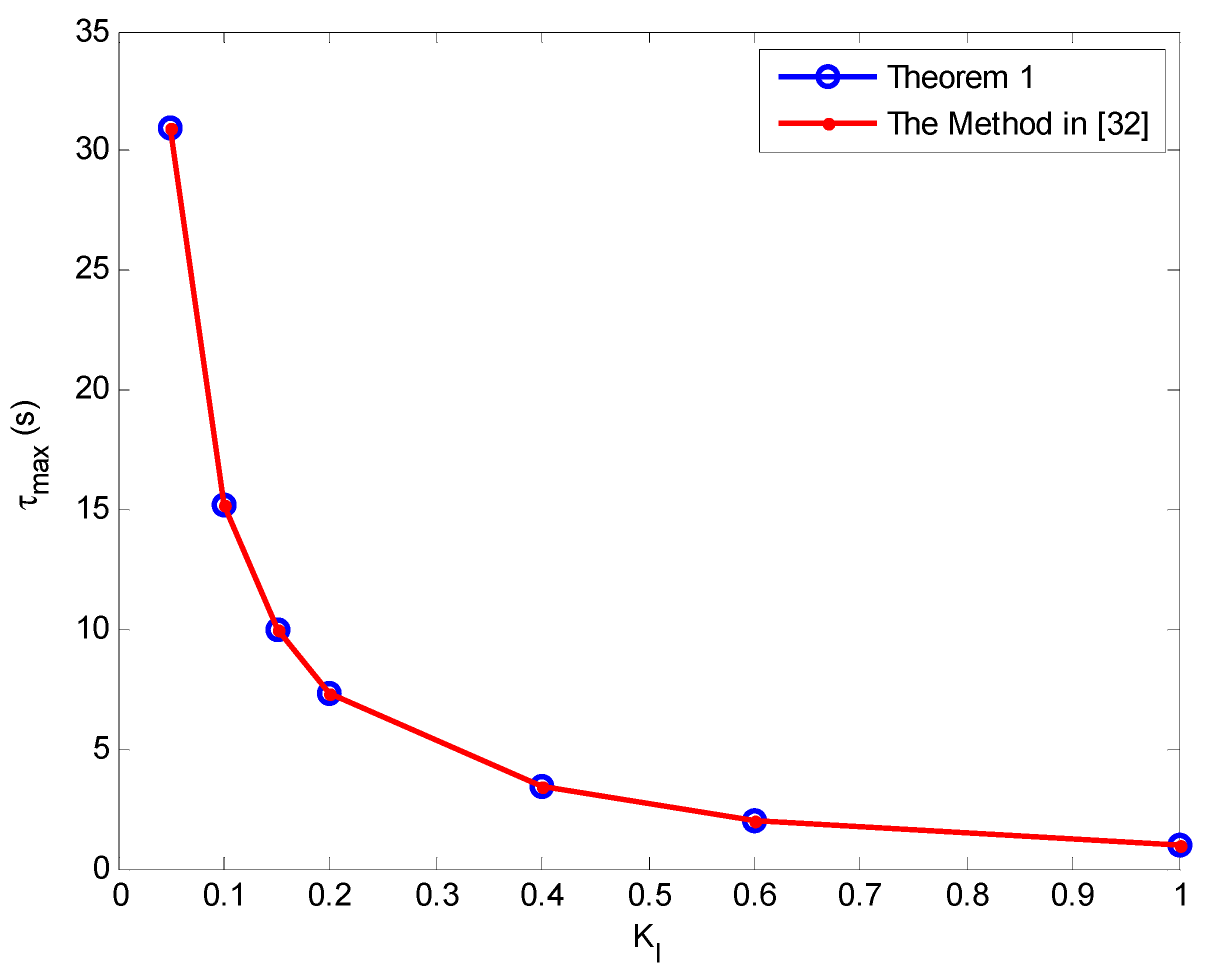 Energies 11 03460 g003