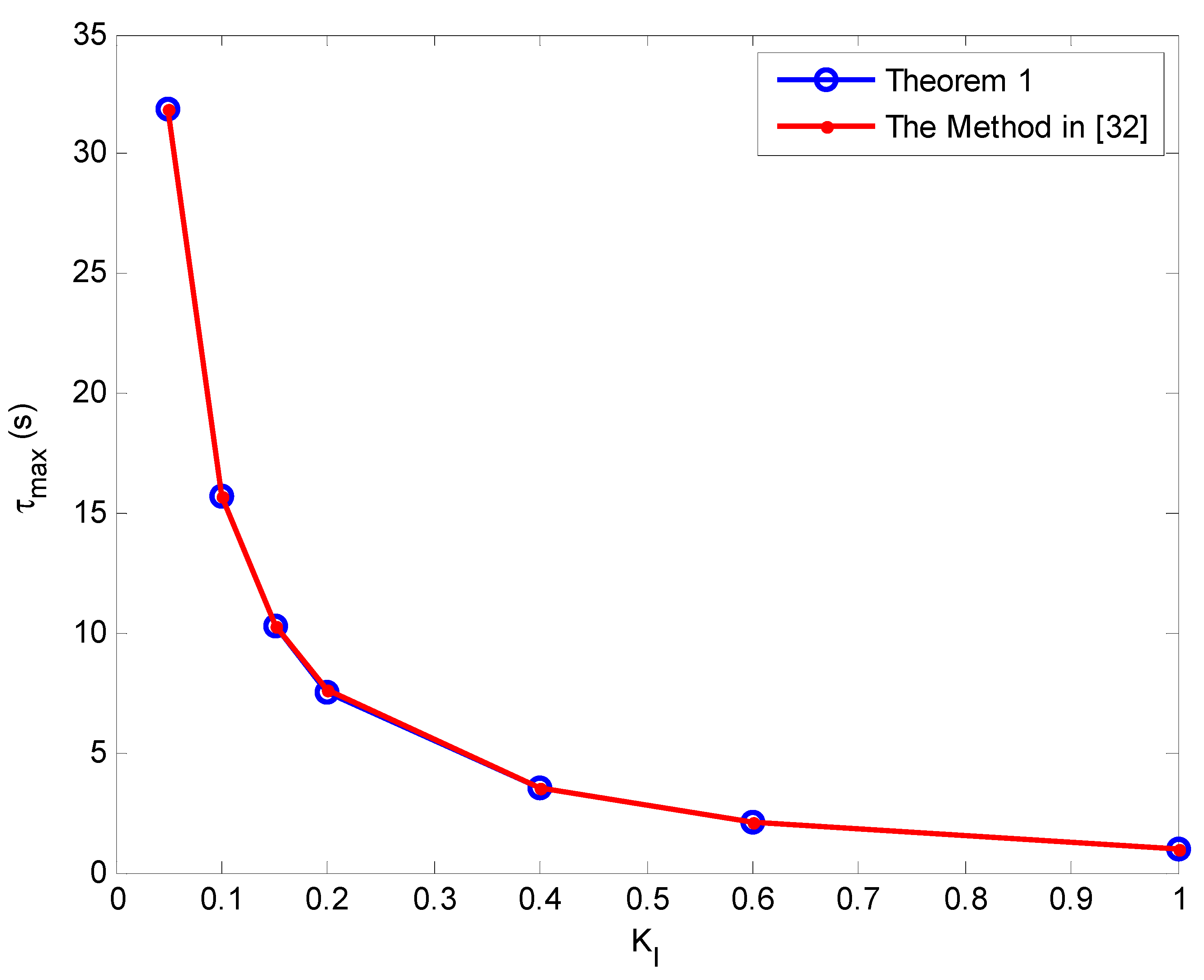 Energies 11 03460 g004