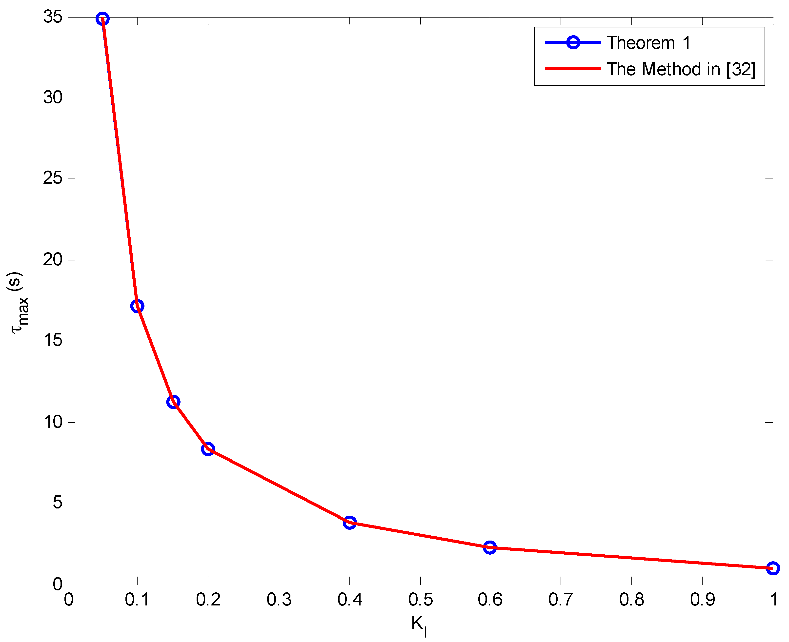 Energies 11 03460 g008