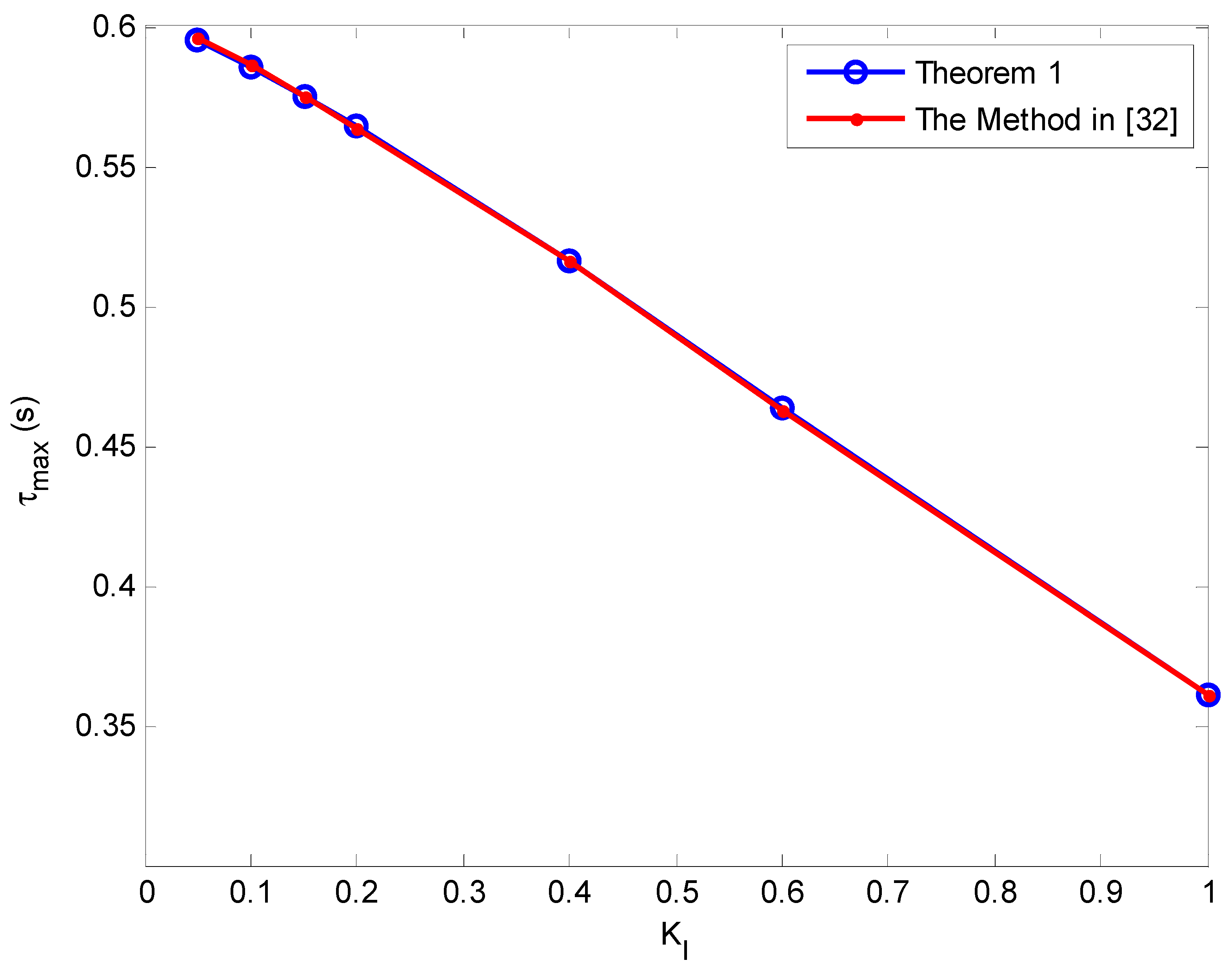 Energies 11 03460 g009