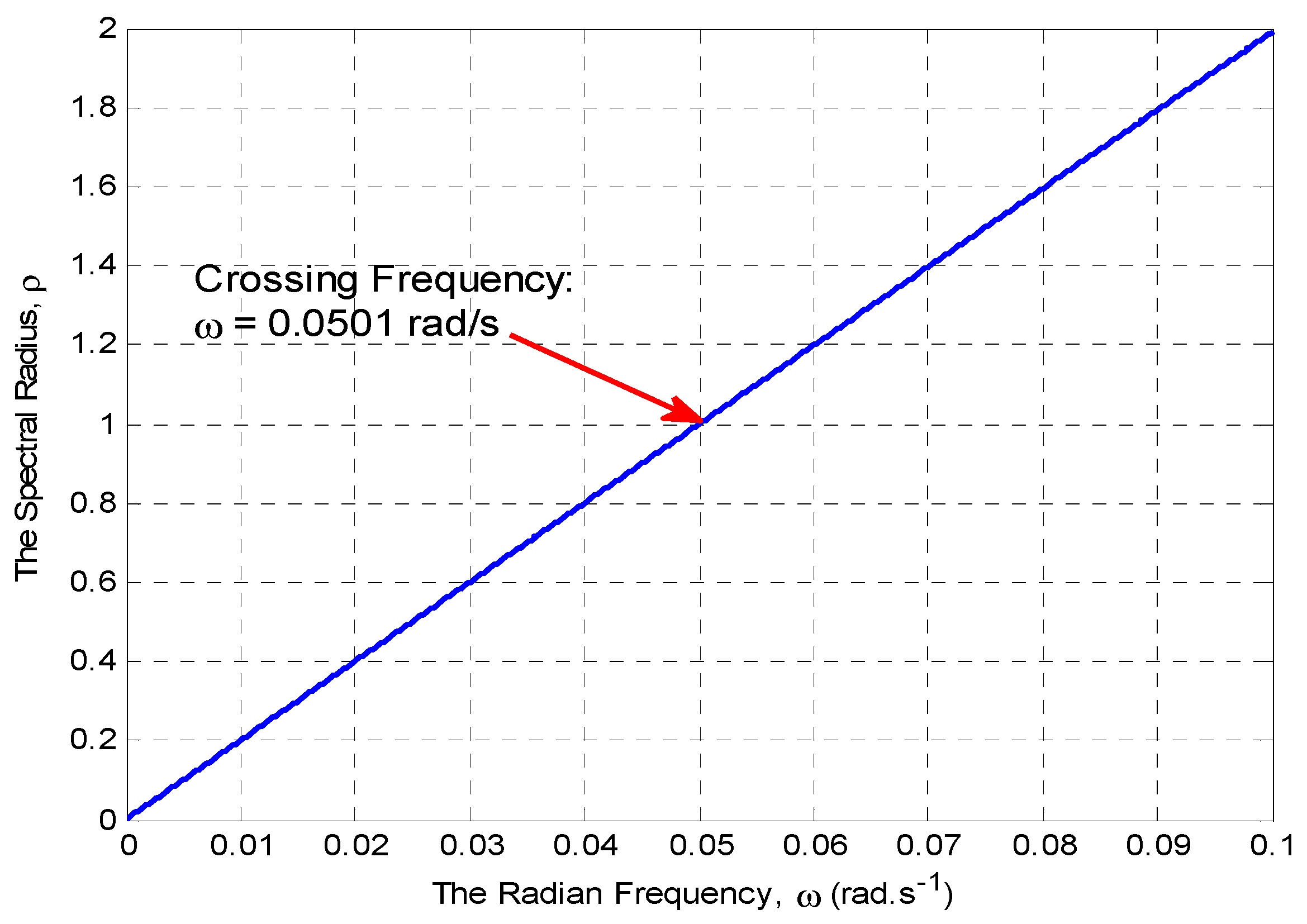 Energies 11 03460 g015