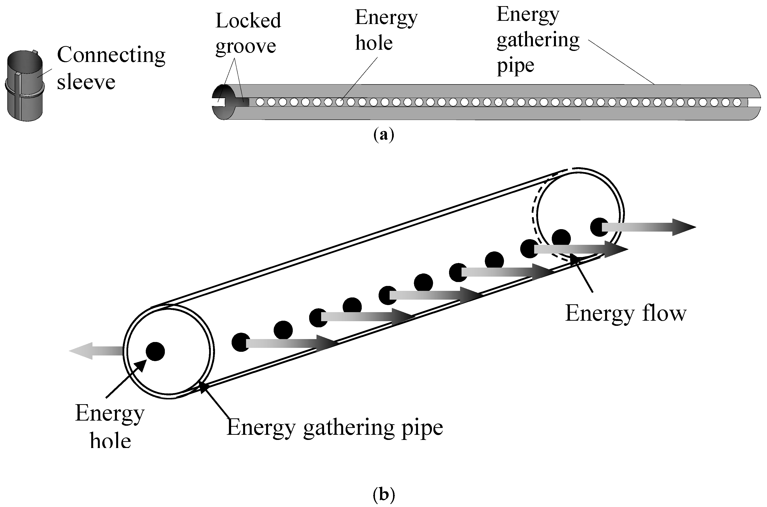Energies 11 03468 g003