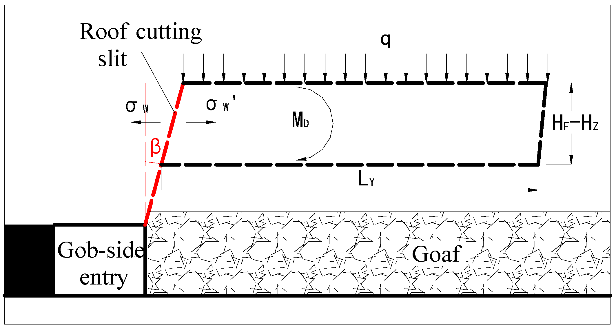 Energies 11 03468 g005