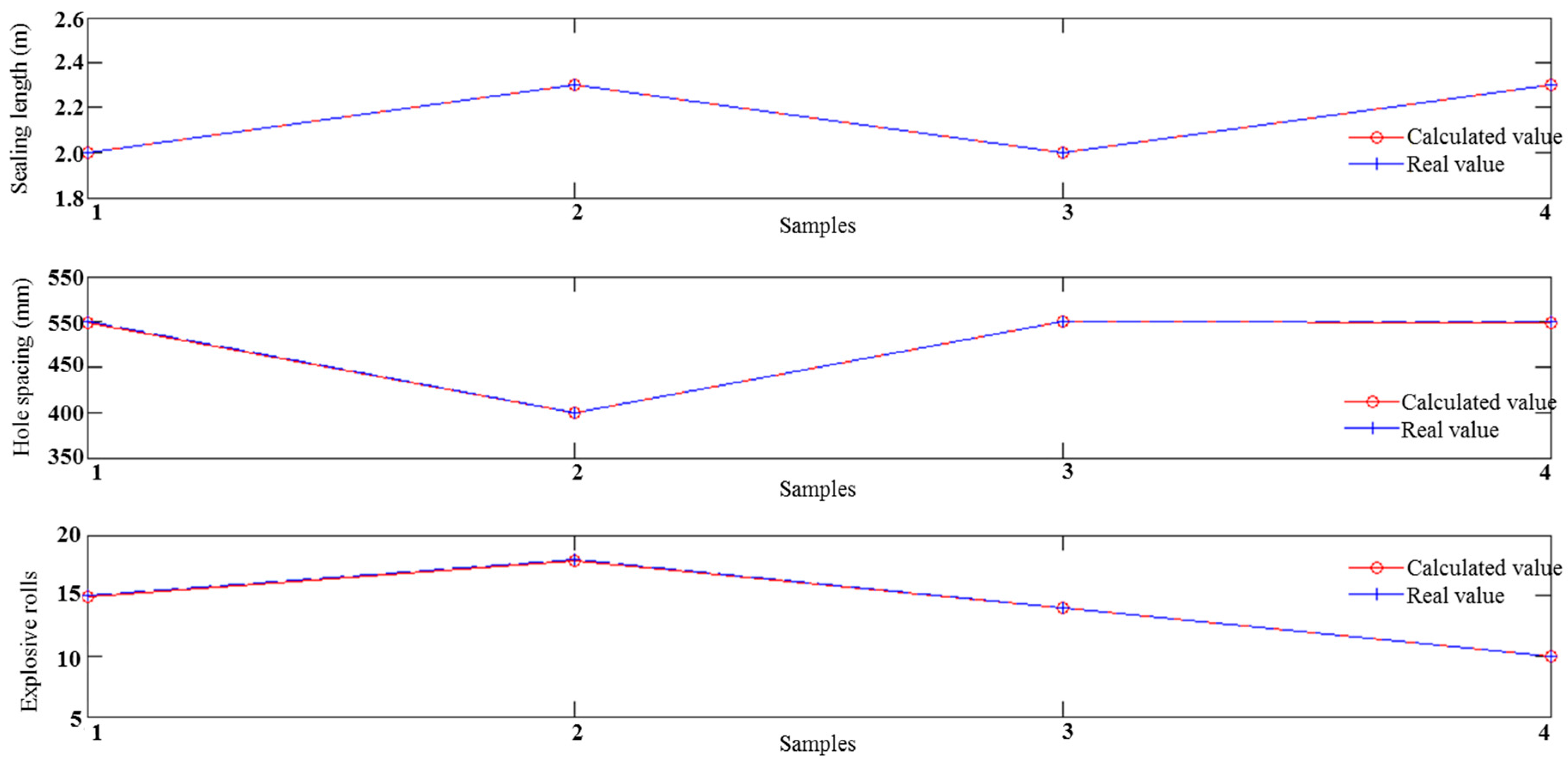 Energies 11 03468 g015