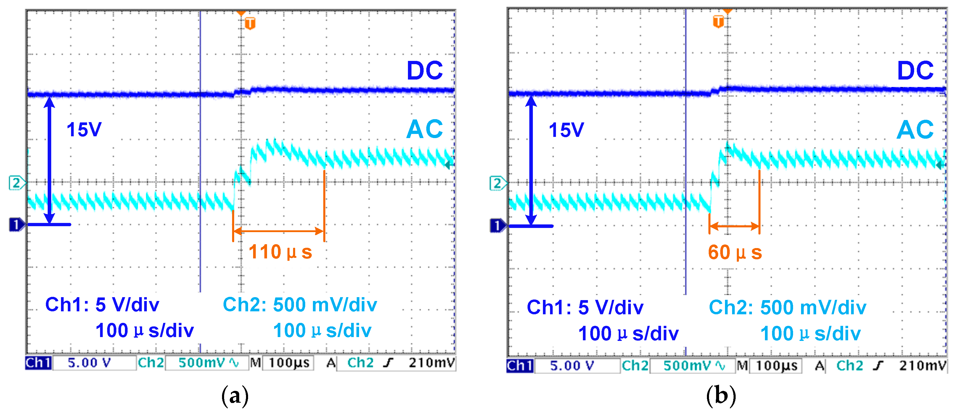 equals exoplanetary irradiated atmospheres