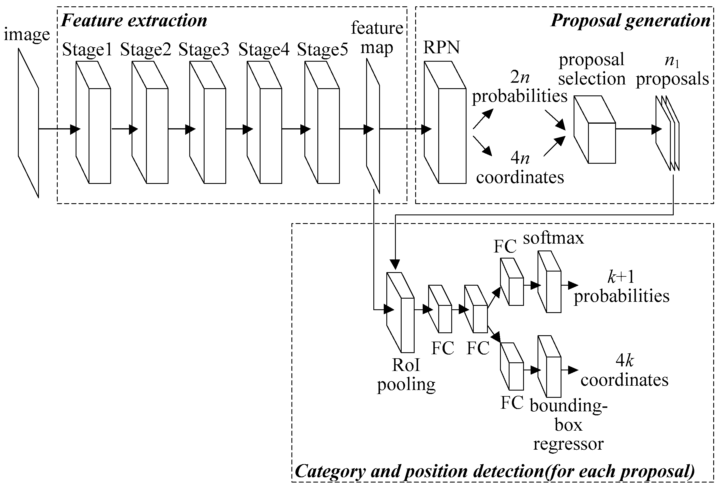 Energies 11 03496 g001