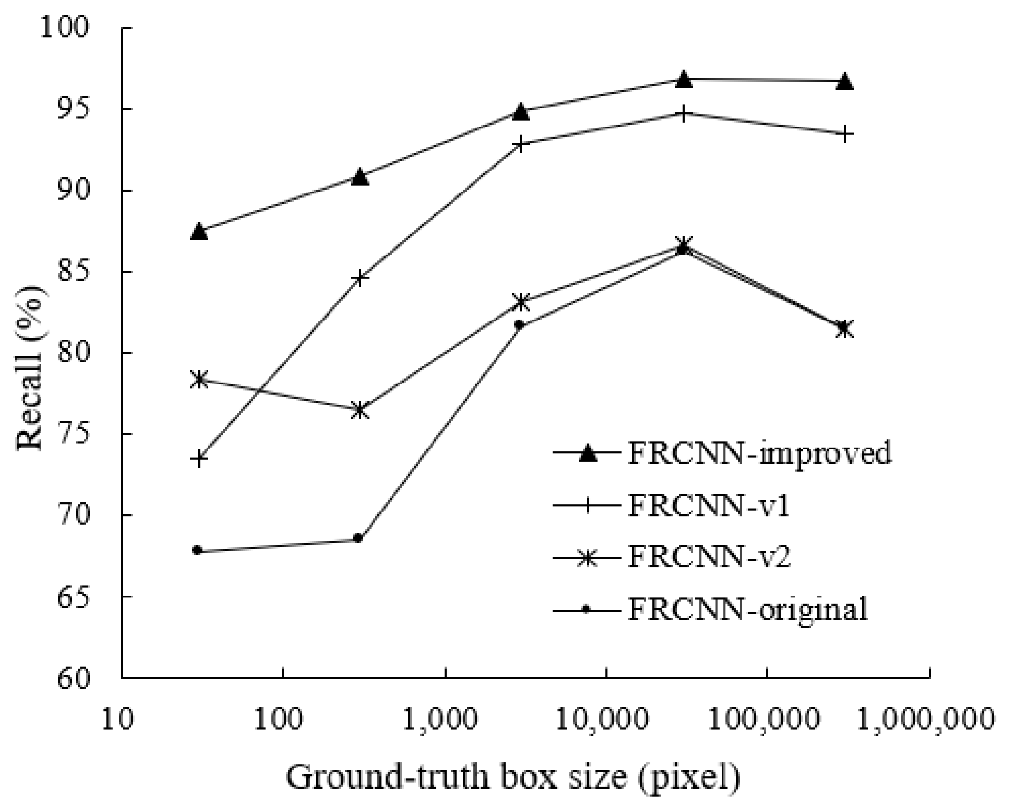 Energies 11 03496 g006