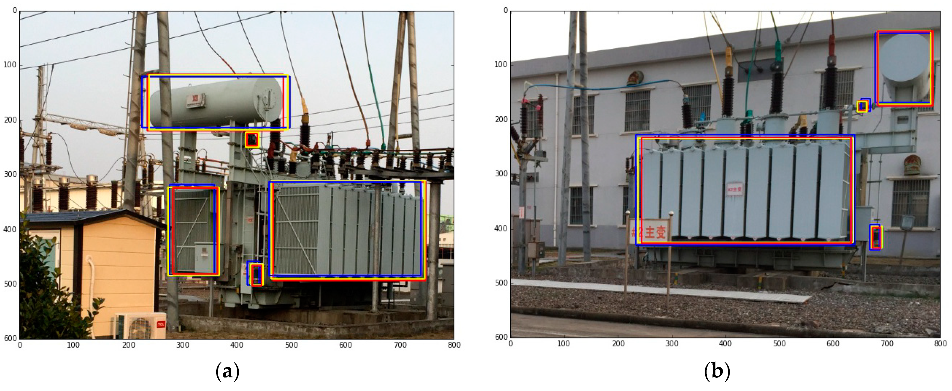 Energies 11 03496 g007