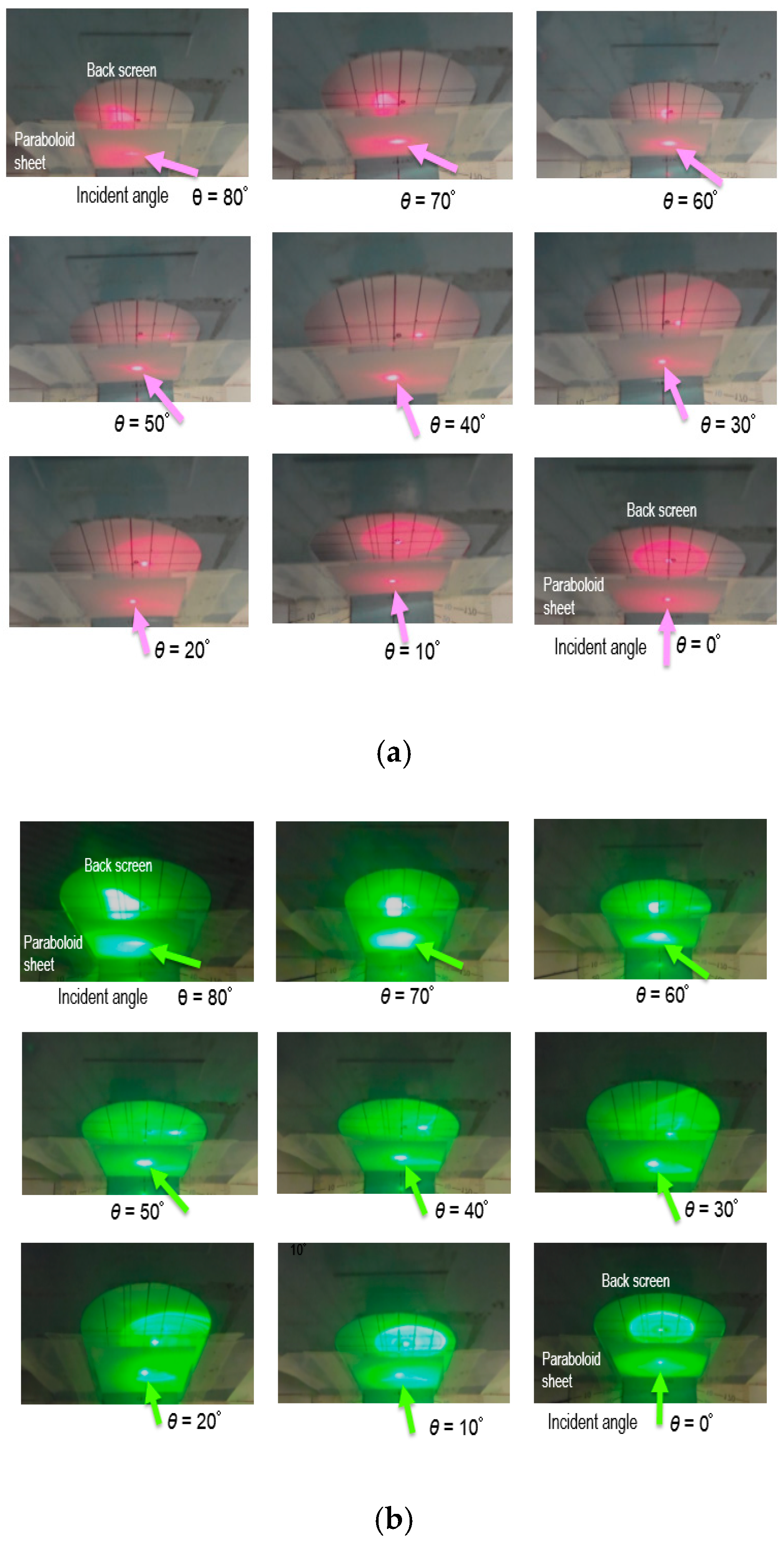 Energies 11 03498 g002a