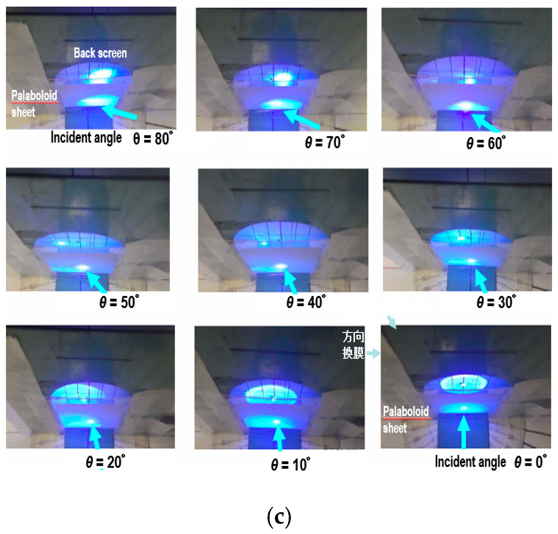 Energies 11 03498 g002b
