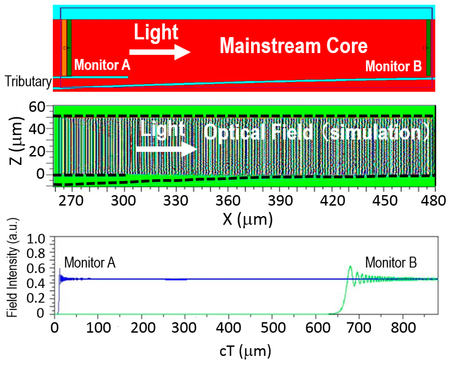 Energies 11 03498 g004