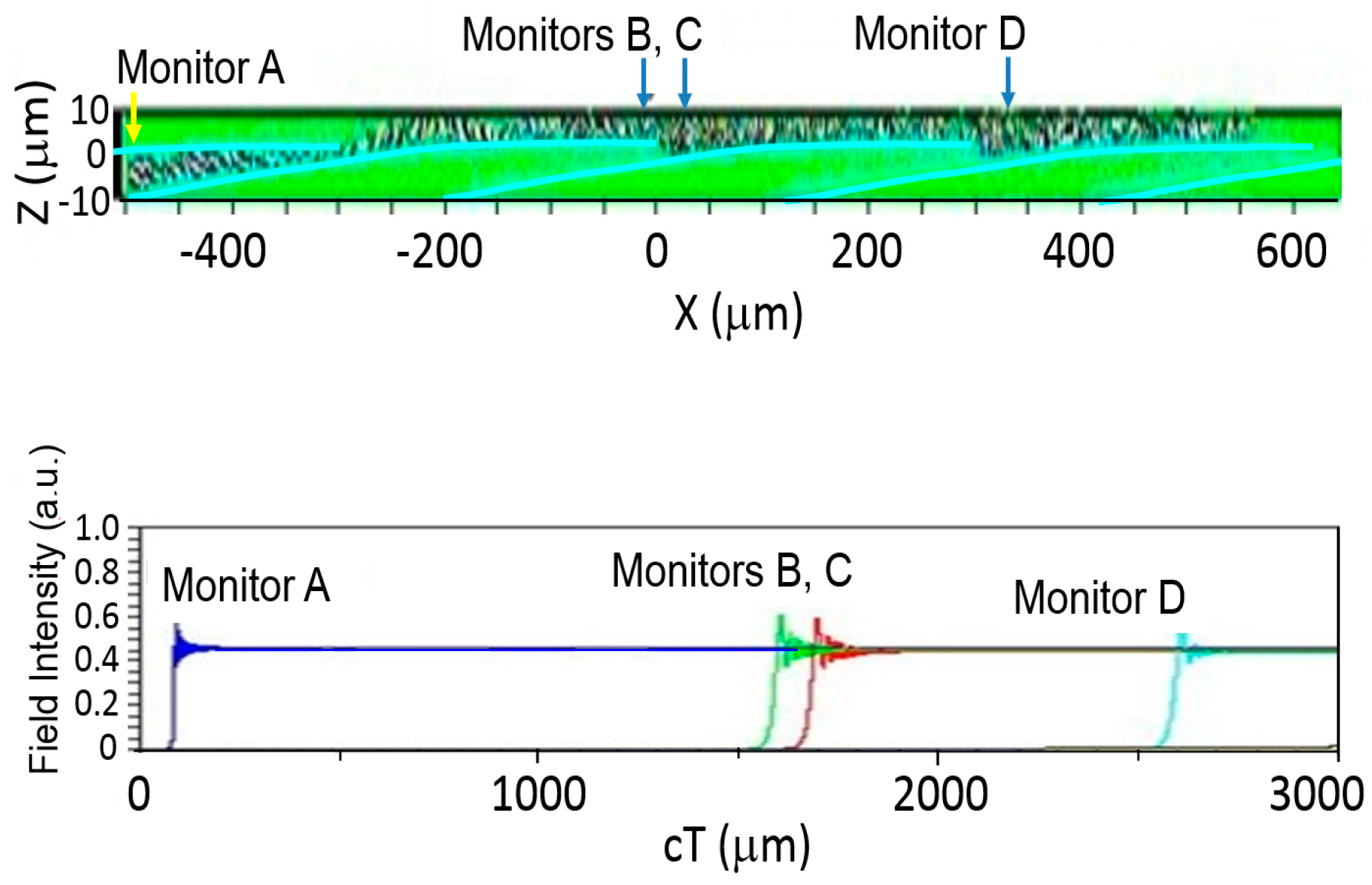 Energies 11 03498 g007