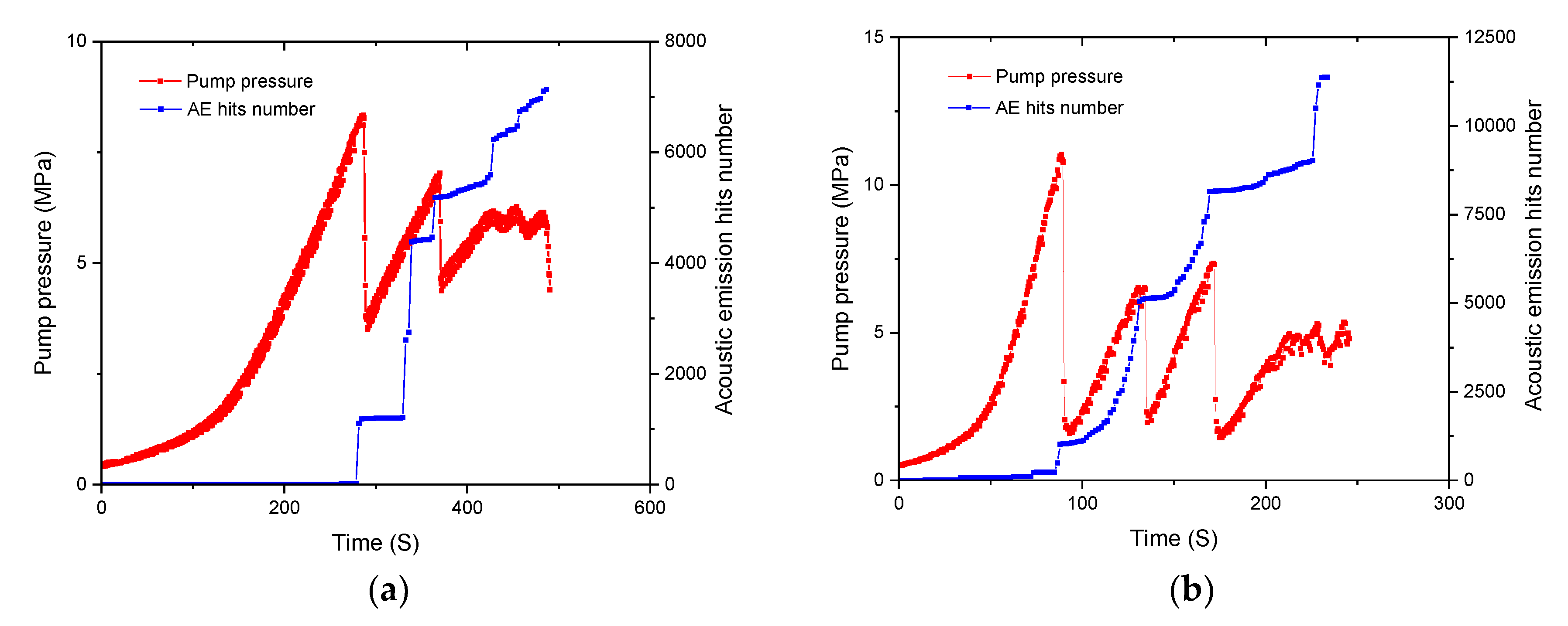 Energies 11 03502 g003a