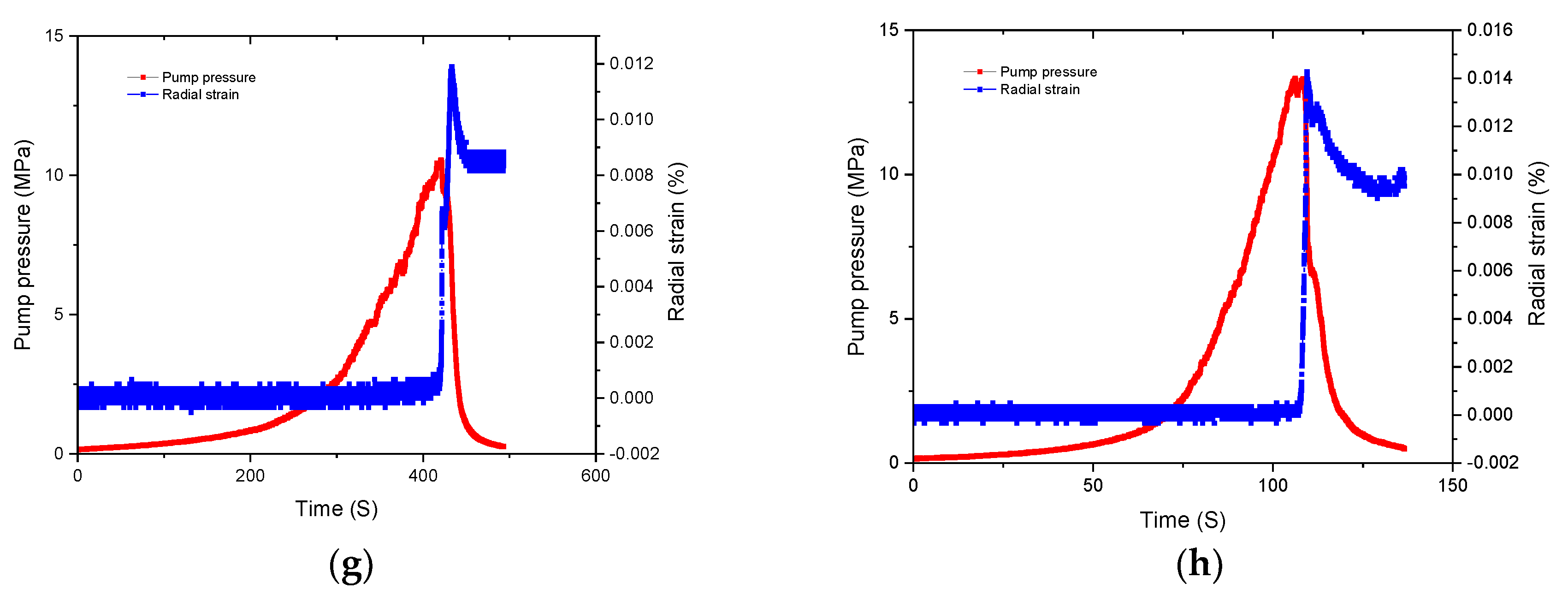 Energies 11 03502 g004b