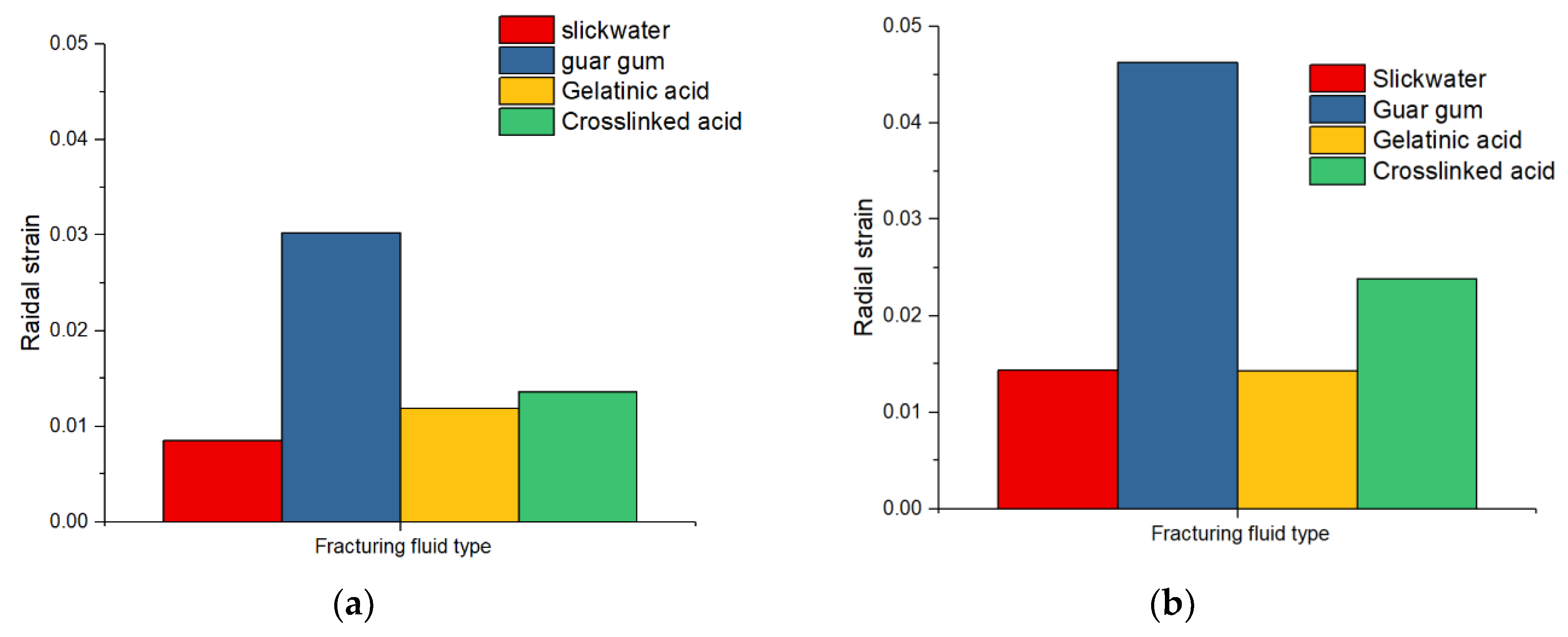 Energies 11 03502 g006