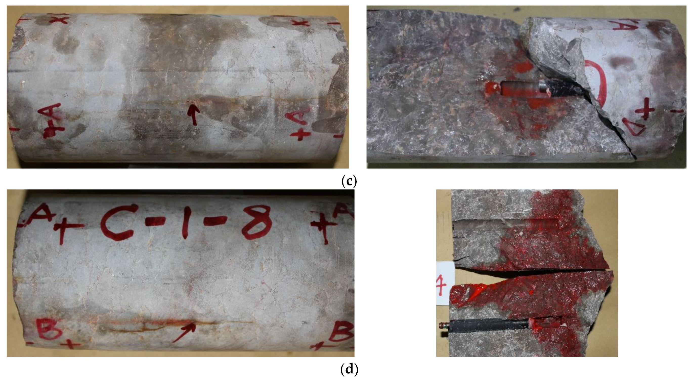 Energies 11 03502 g007b