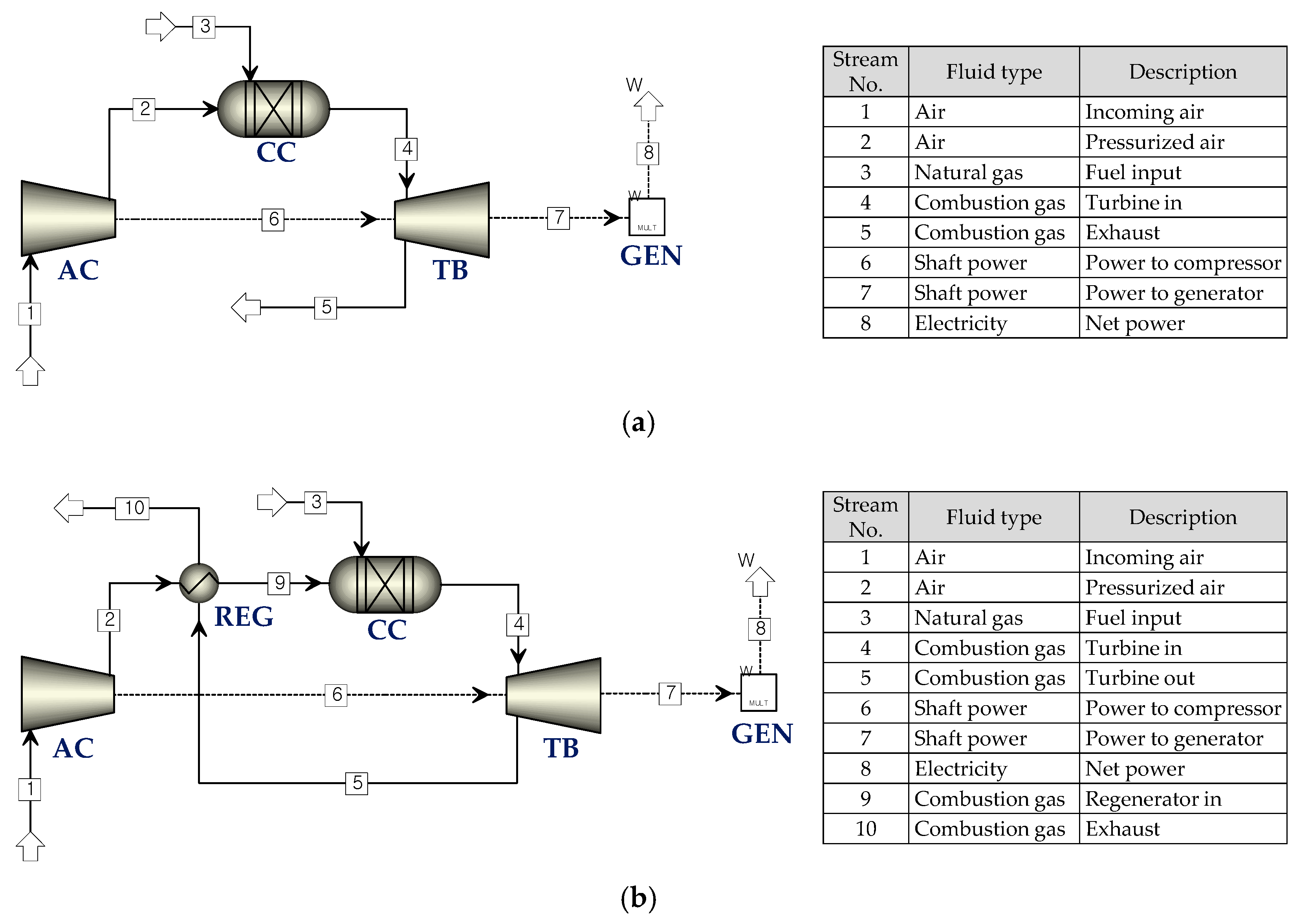 Combustion steam generator фото 61