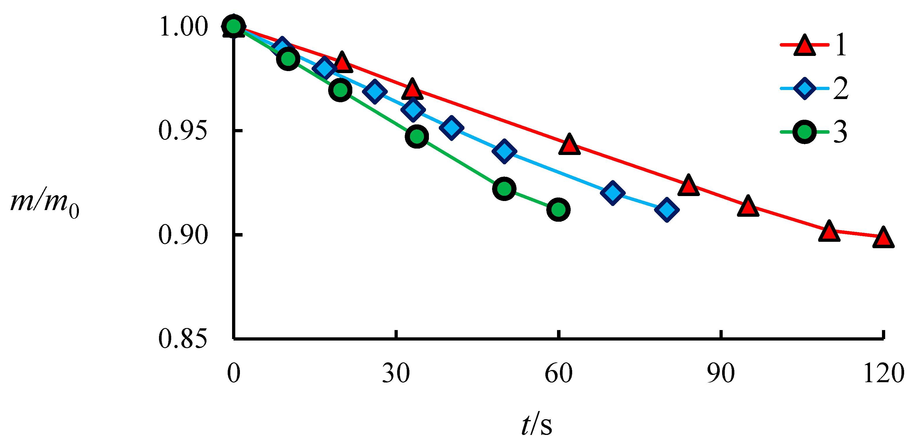 Energies 11 03518 g003 Energies 11 03518 g003